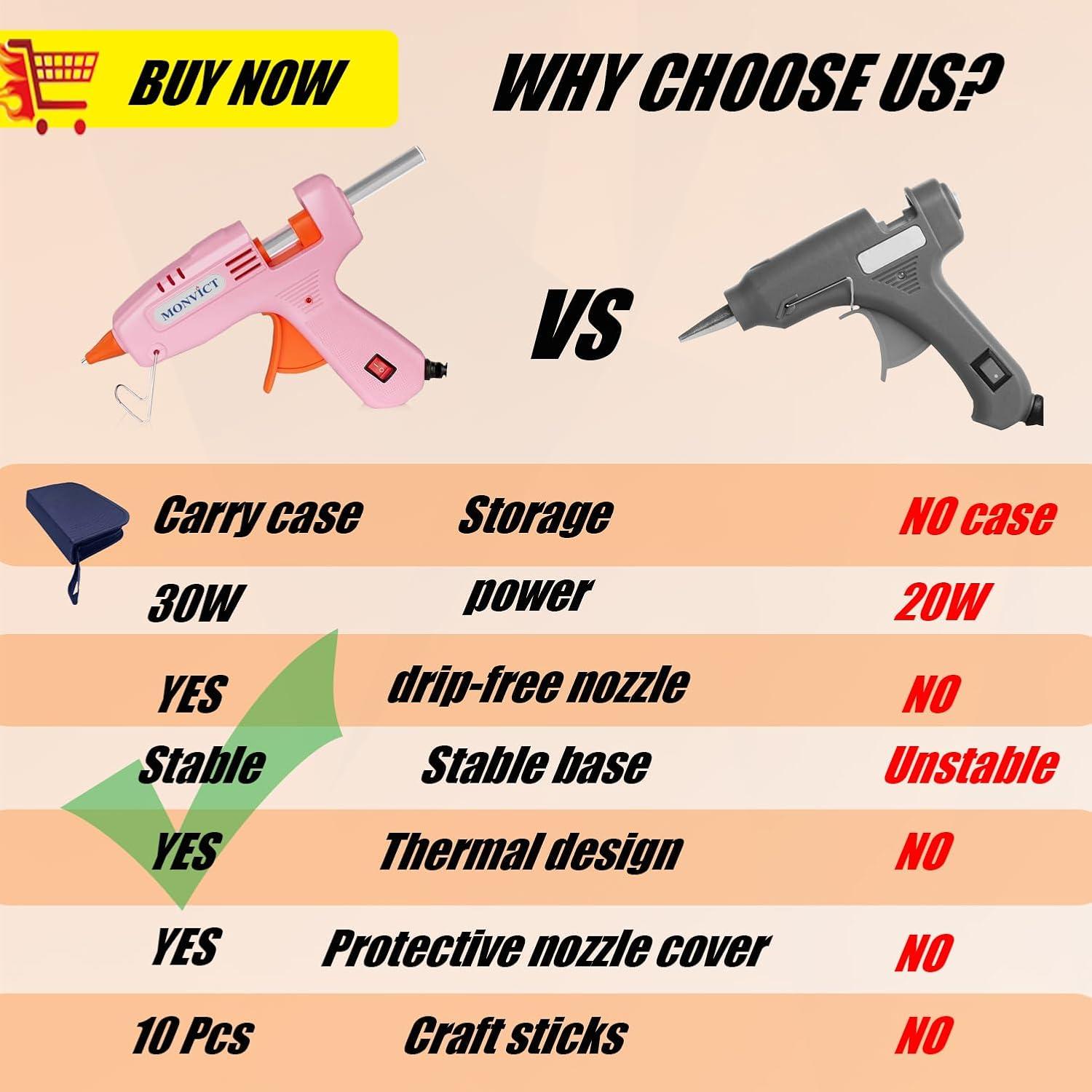 Pistola de Pegamento Caliente MONVICT Rosa 30W con Estuche