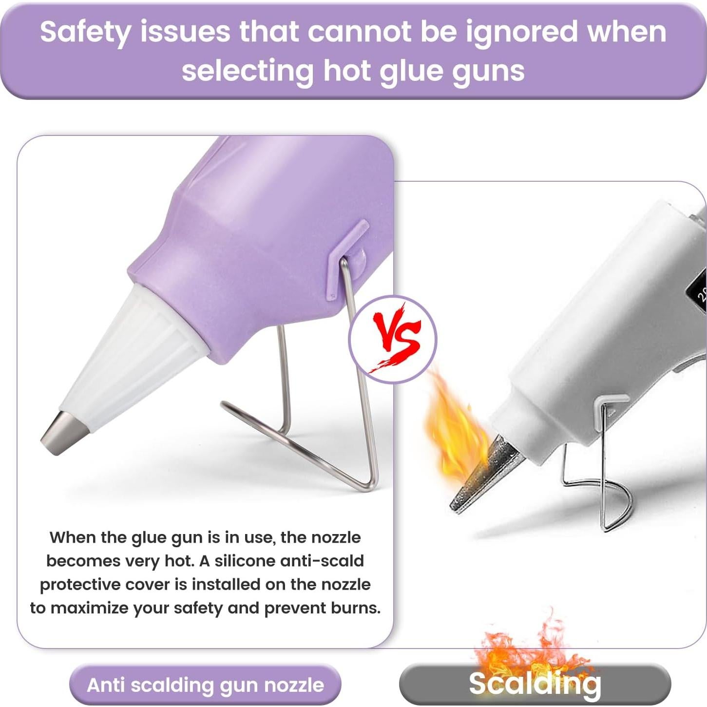 Pistola de Pegamento Caliente Lacoccinct 20W con 30 Barras