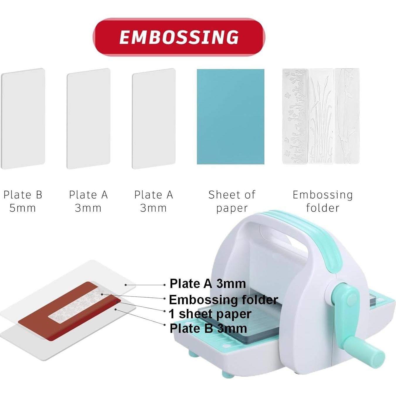 Mini máquina de troquelado Joelver Maker 7.62 cm para scrapbooking