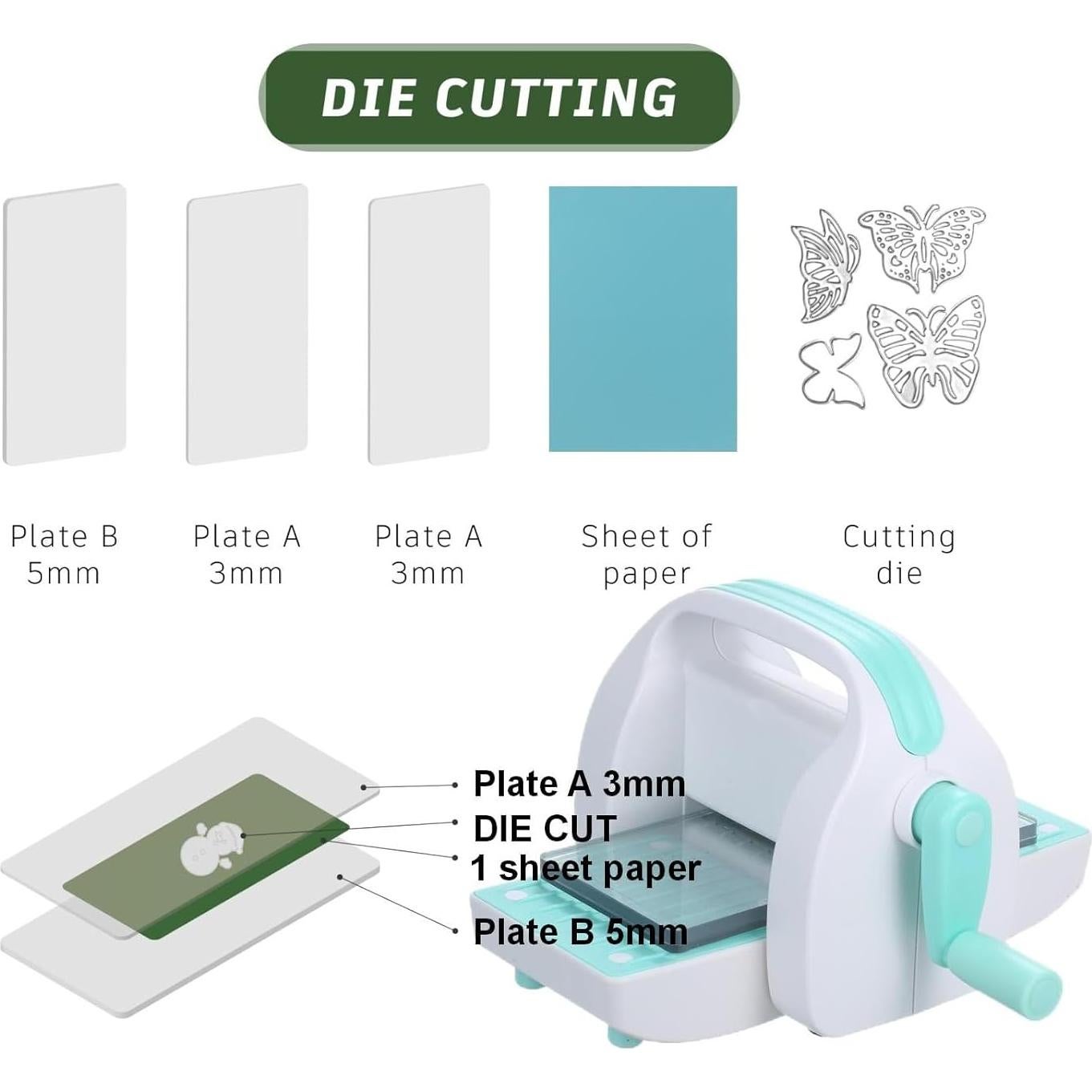 Mini máquina de troquelado Joelver Maker 7.62 cm para scrapbooking