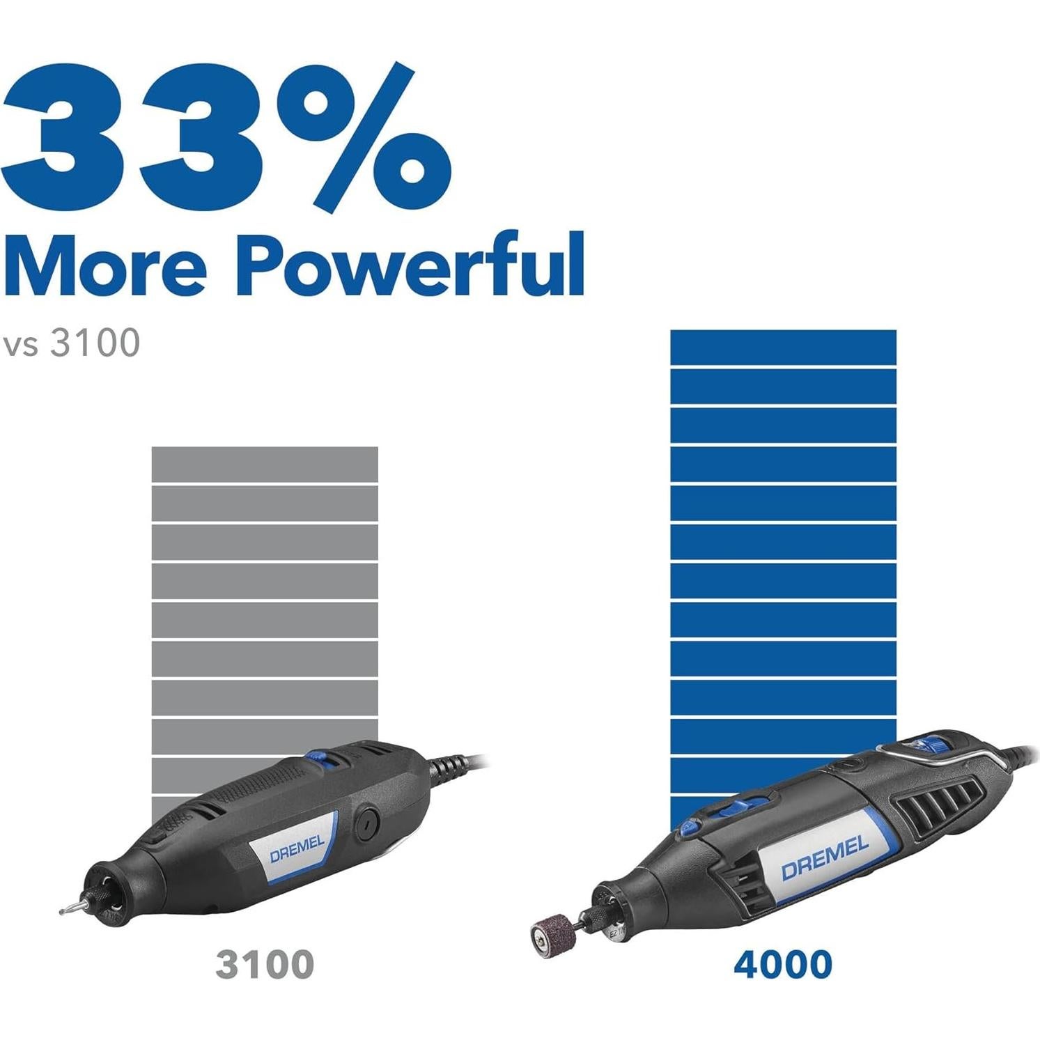 Dremel 4000 Kit de Herramienta Rotativa 26 Piezas 175W