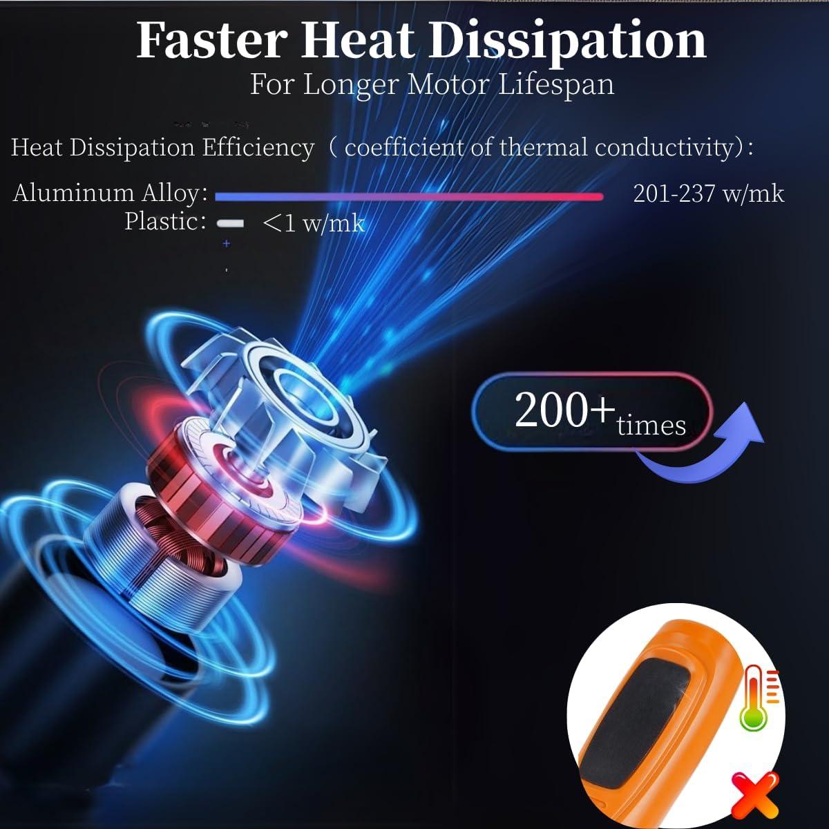 Herramienta Rotativa Inalámbrica Katerk 7.2V 90W 42 Accesorios