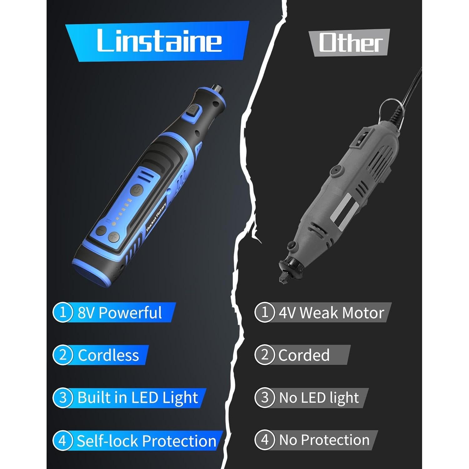 Herramienta Rotativa Inalámbrica Linstaine 8V 135 Accesorios