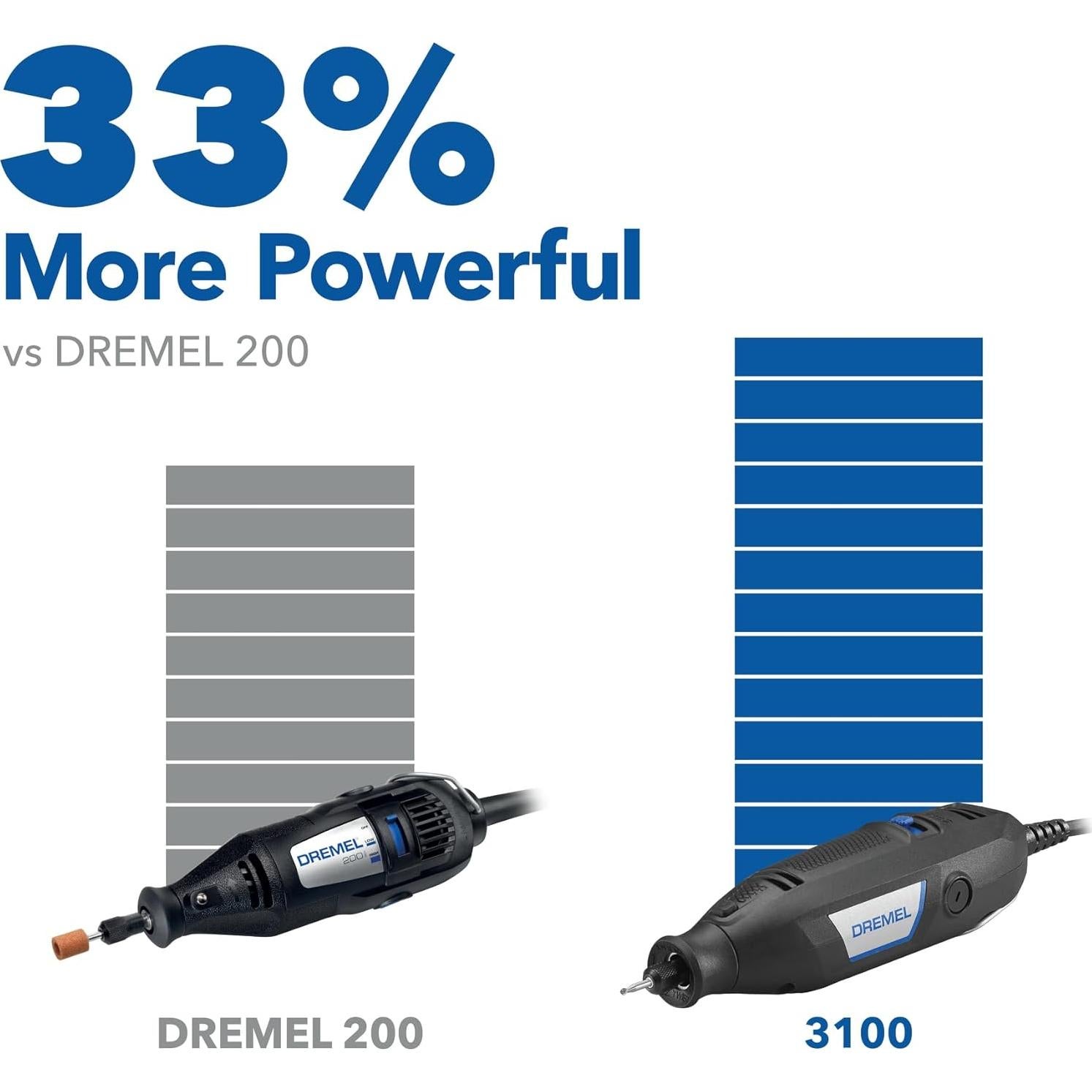 Dremel 3100 Kit de Herramienta Rotativa 16 Piezas 1.2A