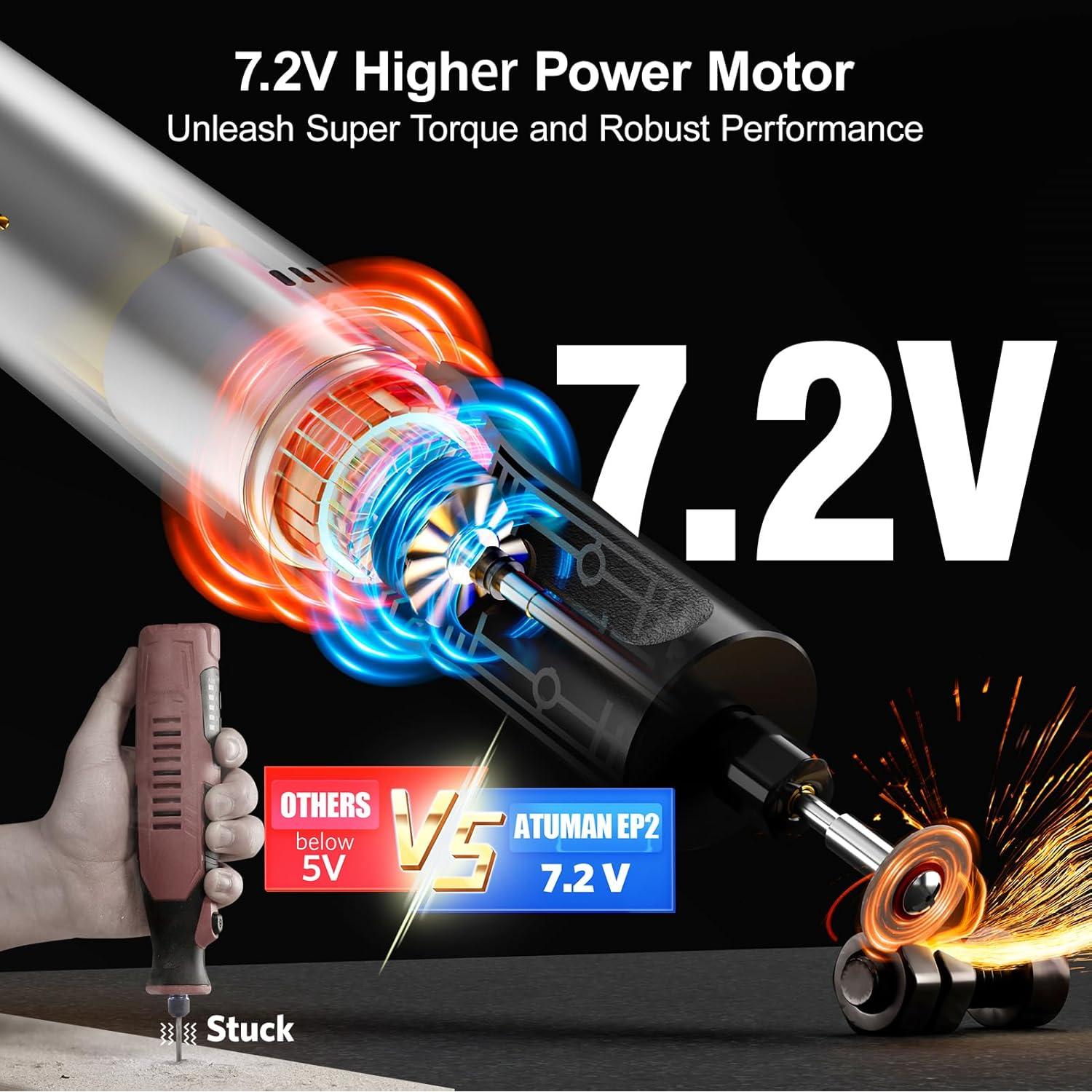 Kit de Herramienta Rotativa Inalámbrica ATuMan EP2 7.2V 42 Accesorios