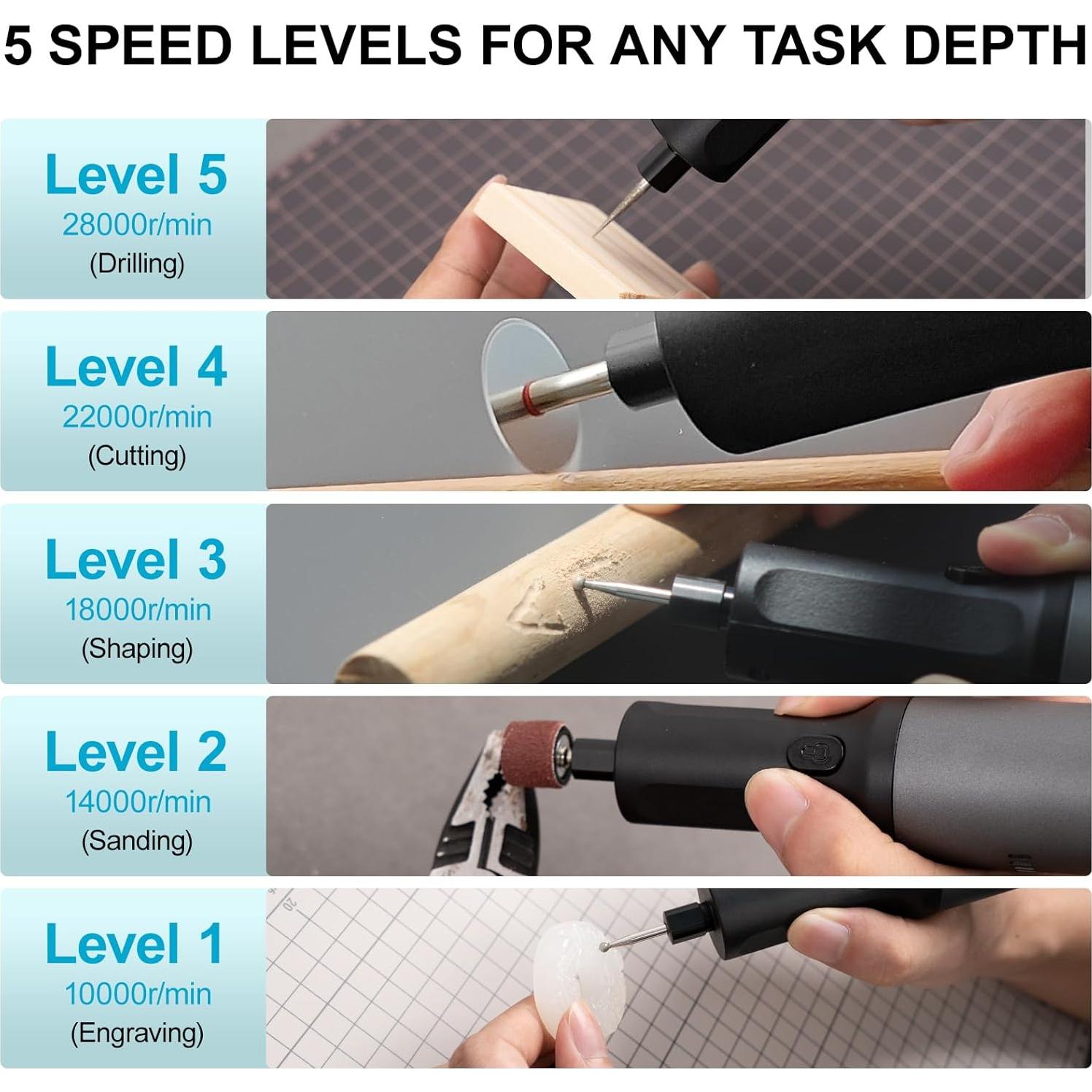 Kit de Herramienta Rotativa Inalámbrica ATuMan EP2 7.2V 42 Accesorios