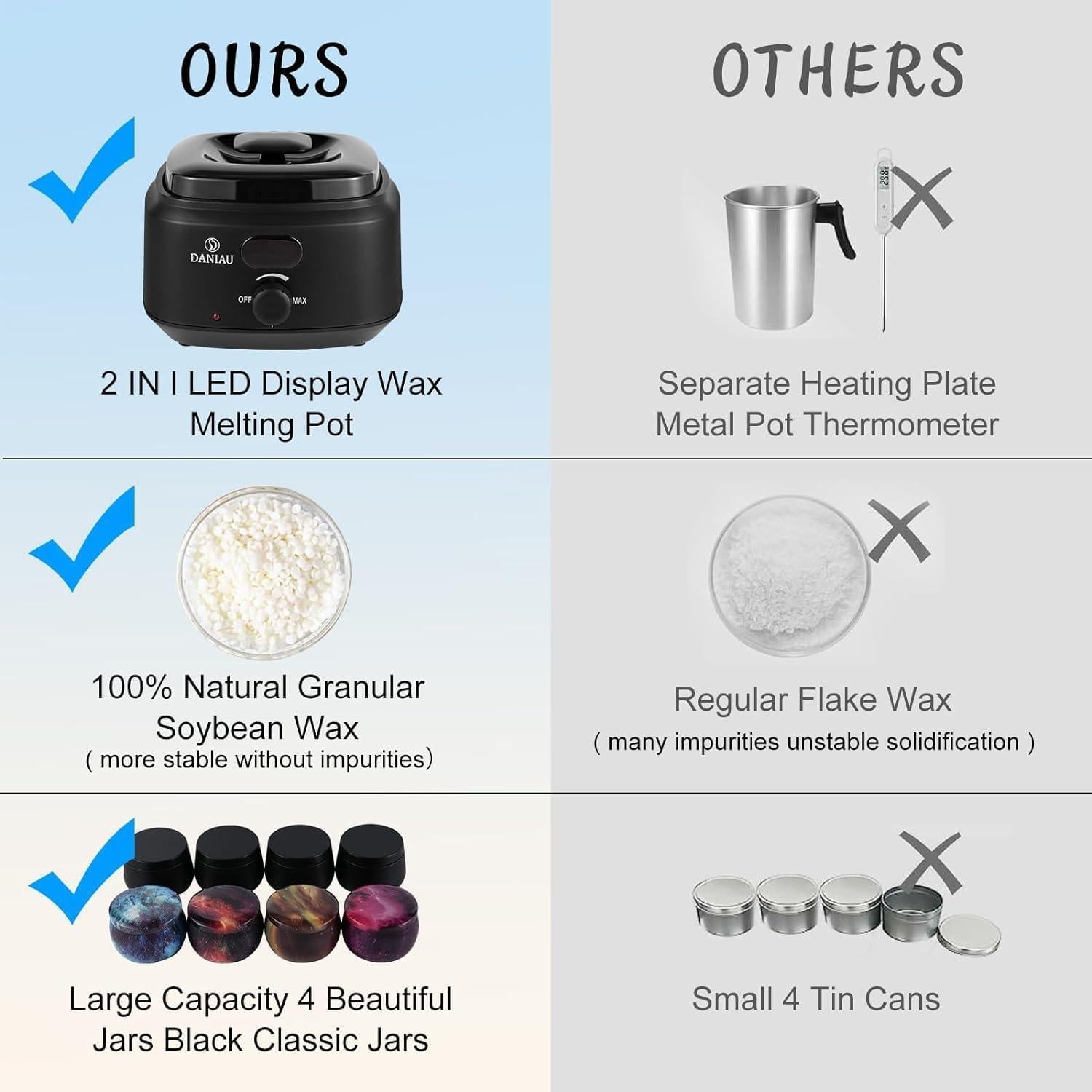 Kit de Fabricación de Velas DANIAU para Adultos - Olla LED 500ml