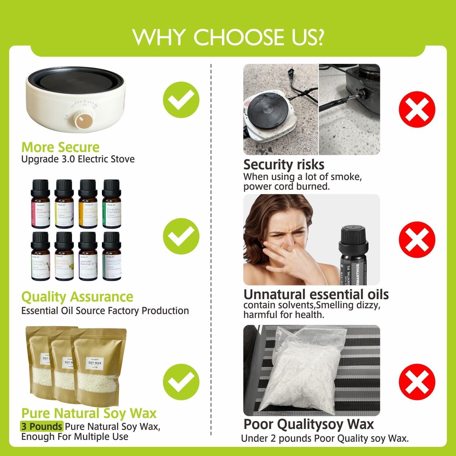 Kit de Fabricación de Velas Negras PICASORT - Completo para DIY