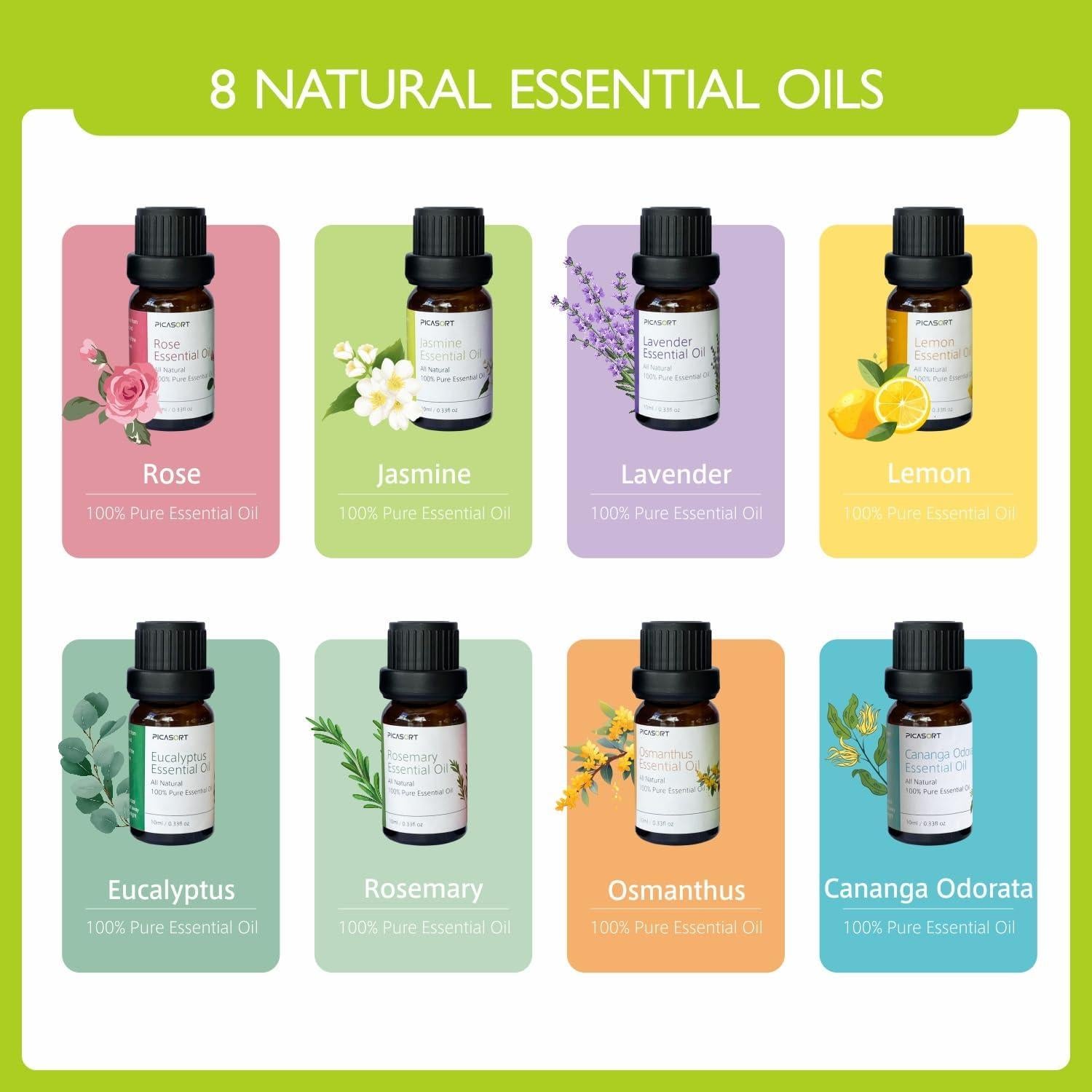 Kit de Fabricación de Velas Negras PICASORT - Completo para DIY