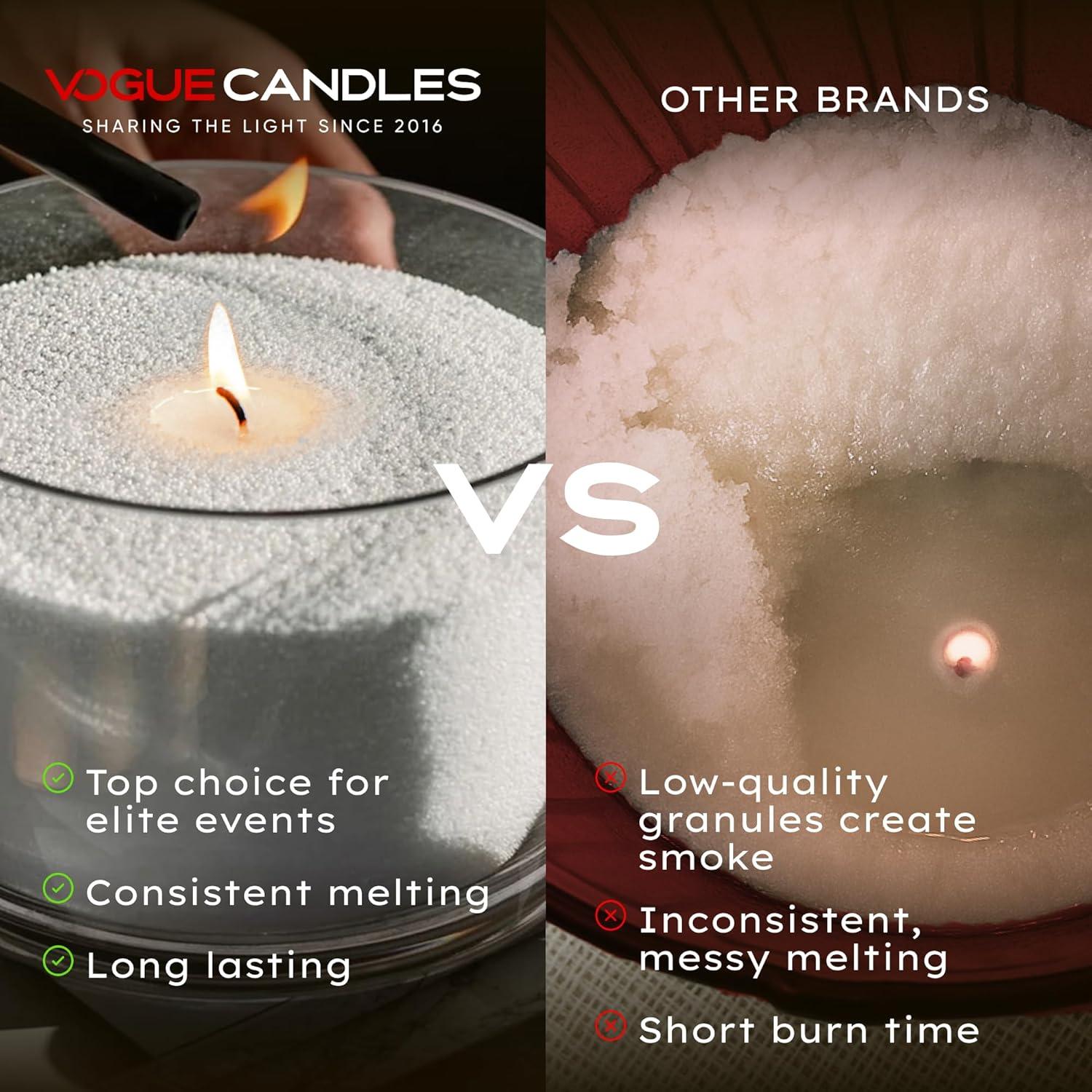 Vela Vogue 1LB Blanca con 15 Mechas Recargables Veganas