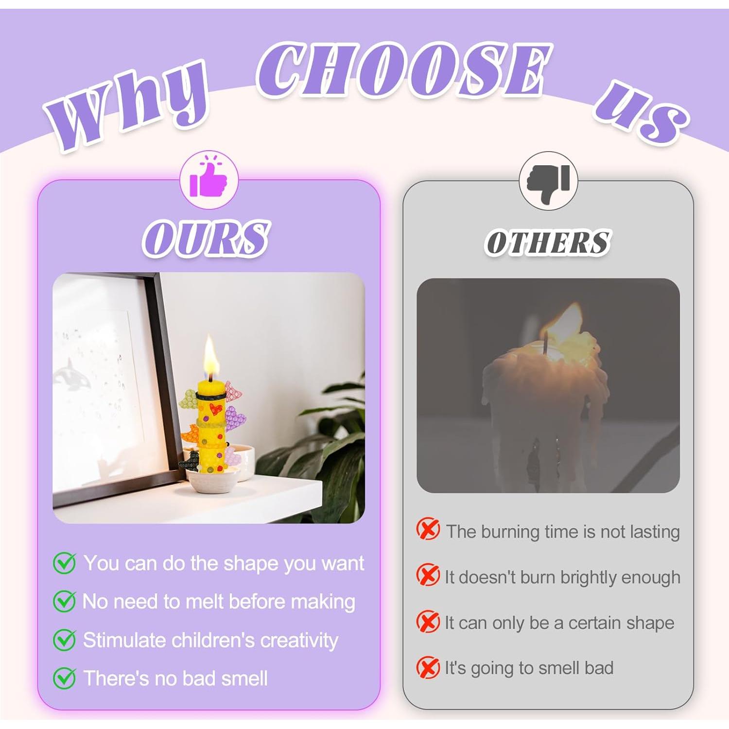 Kit de Fabricación de Velas de Cera de Abeja Clarissaway - 12 Piezas