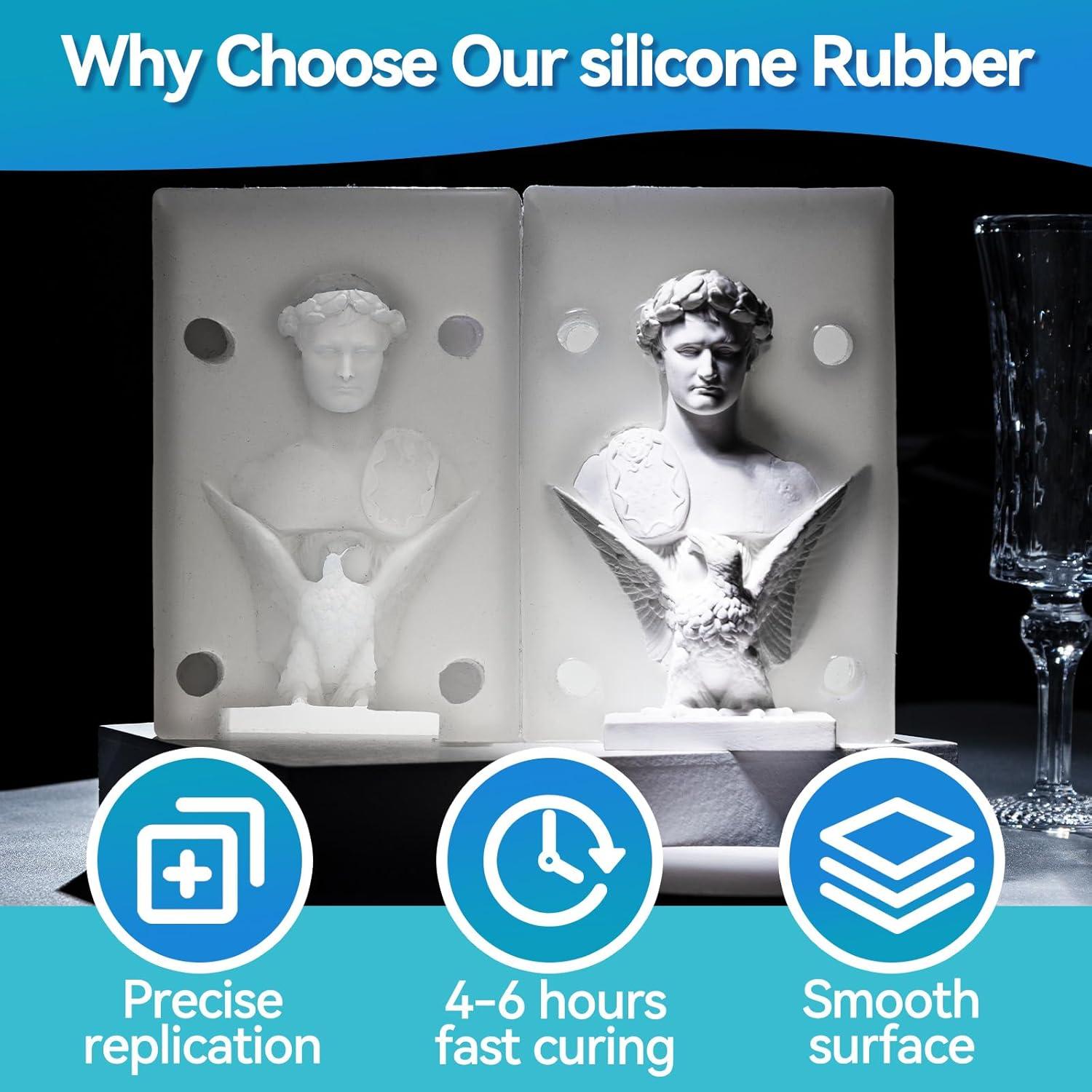 Kit de Moldes de Silicona Let's Resin 1.02kg 36oz 20A Transparente