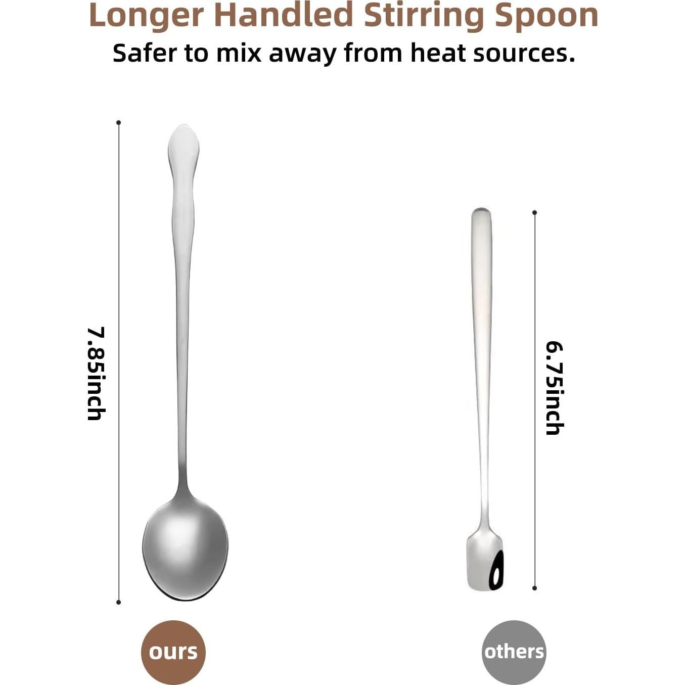 Kit de Suministros para Hacer Velas Handysienda - 7 Piezas