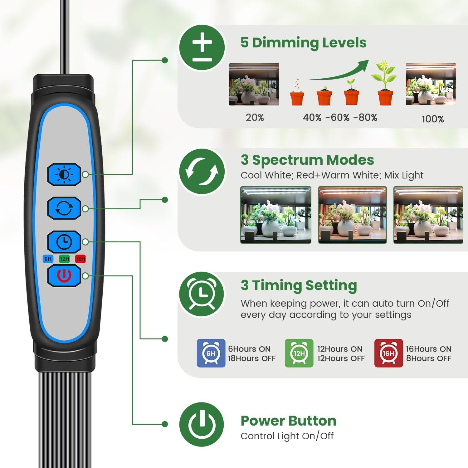 Tira de Luz de Cultivo Kullsinss 36W 360 LEDs Espectro Completo