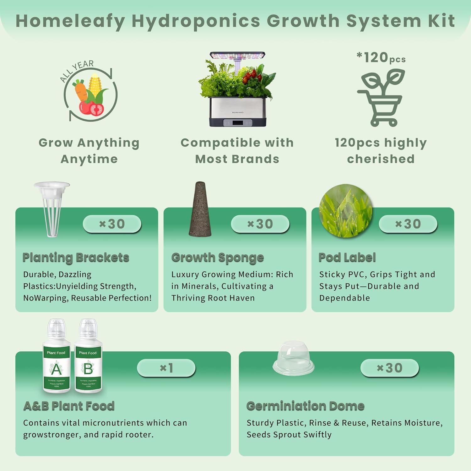 Kit de Cultivo Hidropónico Homeleafy 122 Pcs con Nutrientes