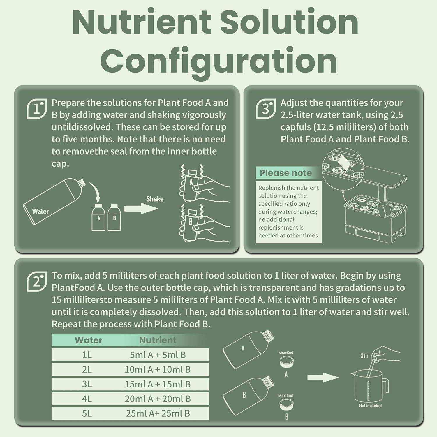 Kit de Cultivo Hidropónico Homeleafy 122 Pcs con Nutrientes