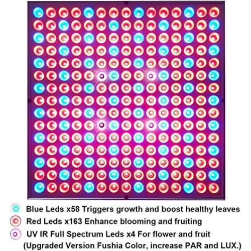 Lámpara de Cultivo LED Osunby 75W Espectro Completo para Plantas