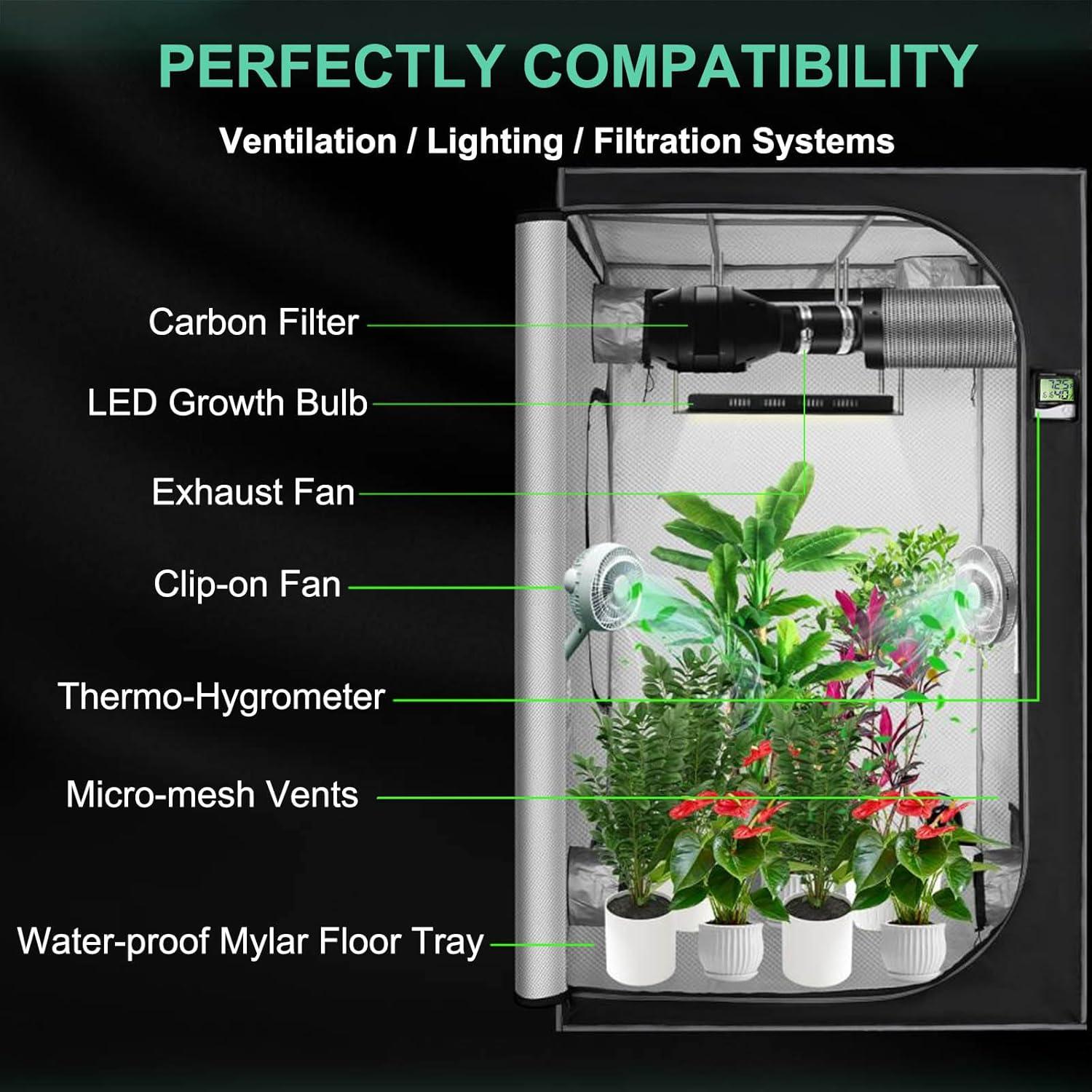 Carpa de Cultivo Interior SNIGJAT 120x120x203 cm con Mylar