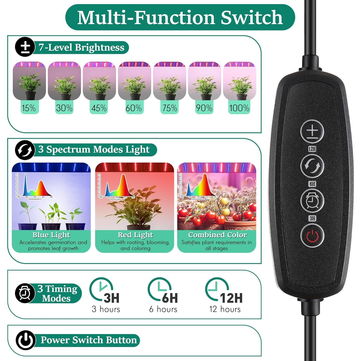 Invernadero Interior Meonum 130 cm con Luz de Crecimiento 13W