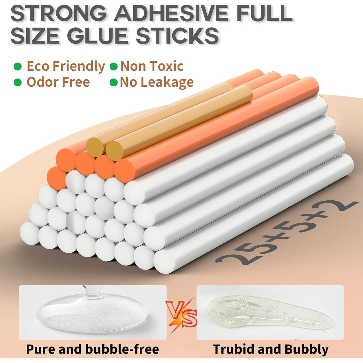 Pistola de Pegamento Inalámbrica THINKWORK 20V 100W con 30 Barras