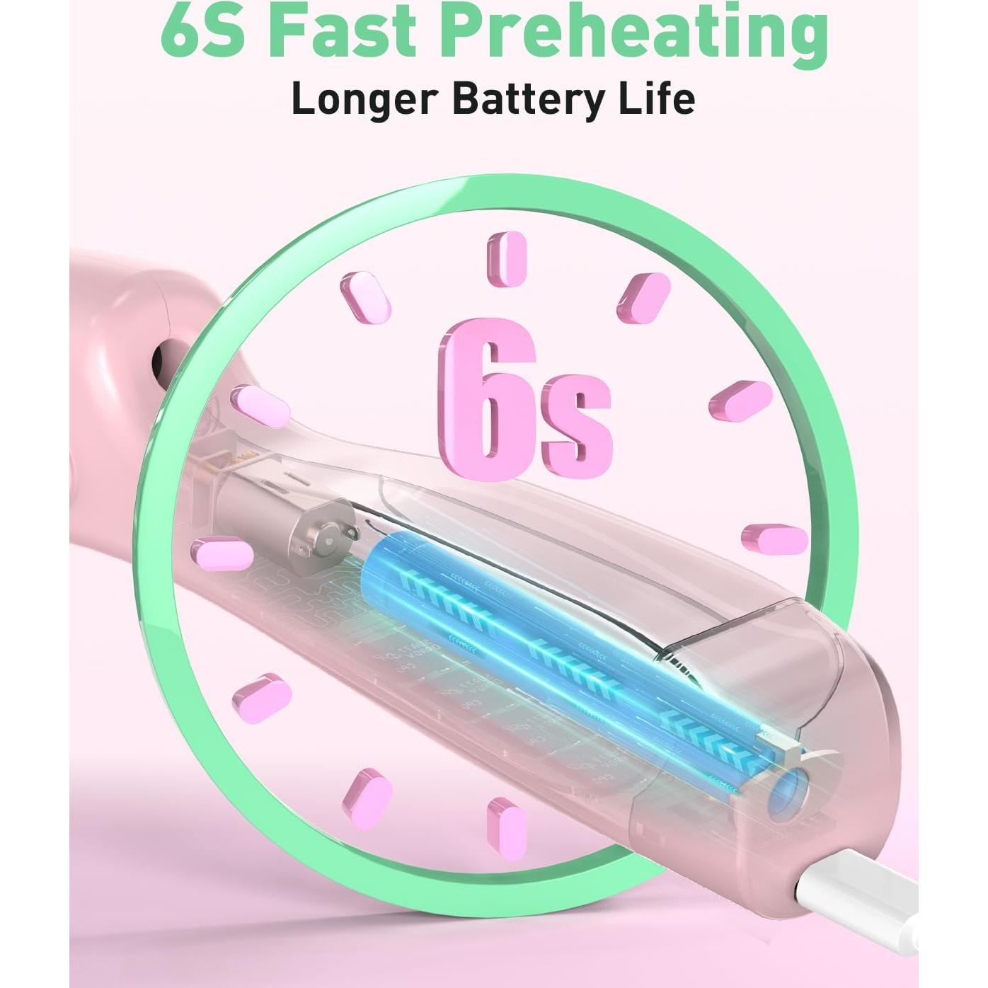 Pistola de Pegamento Caliente Inalámbrica DOINOW Rosa 25W