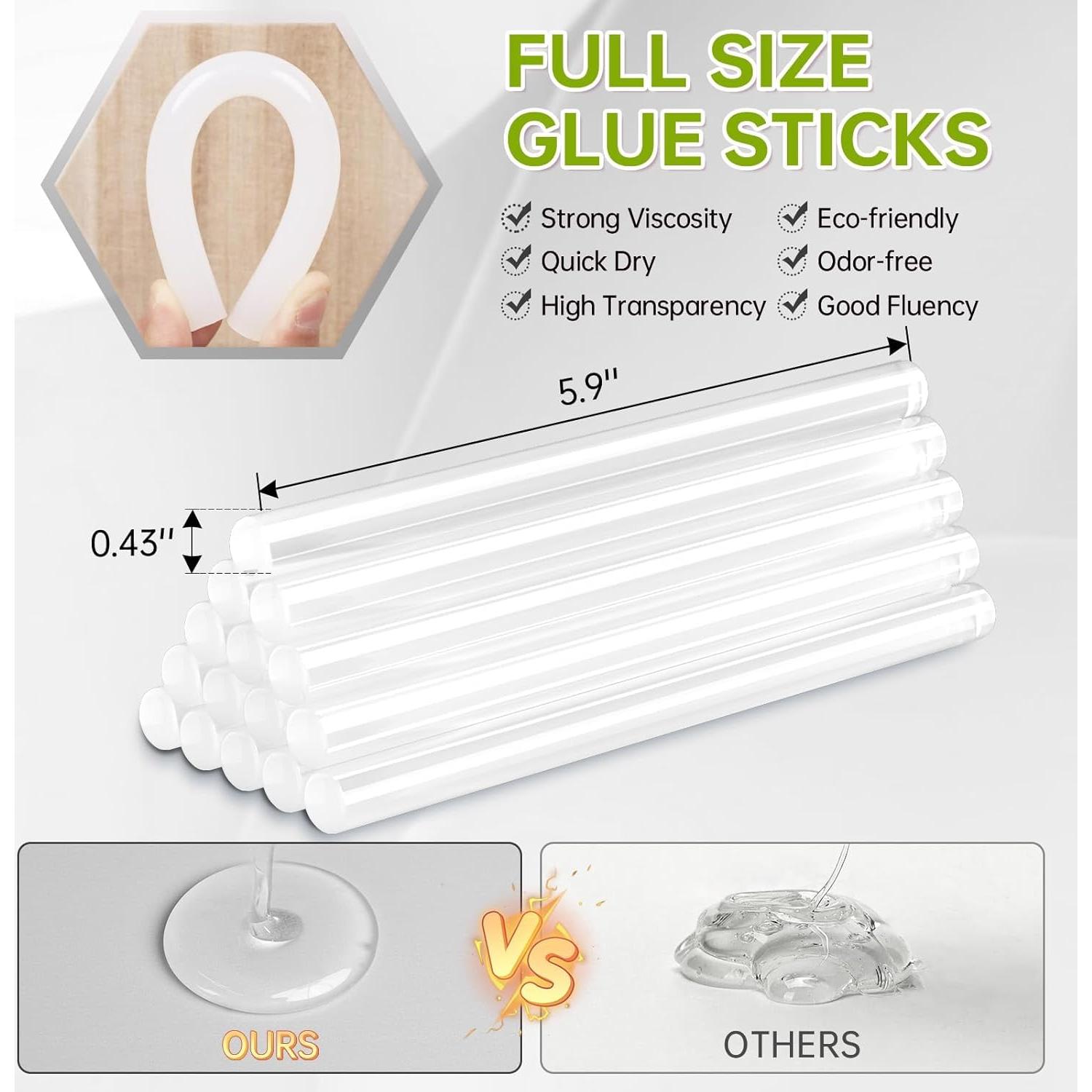 Pistola de Pegamento Caliente ThinkLearn 60/100W con 15 Barras