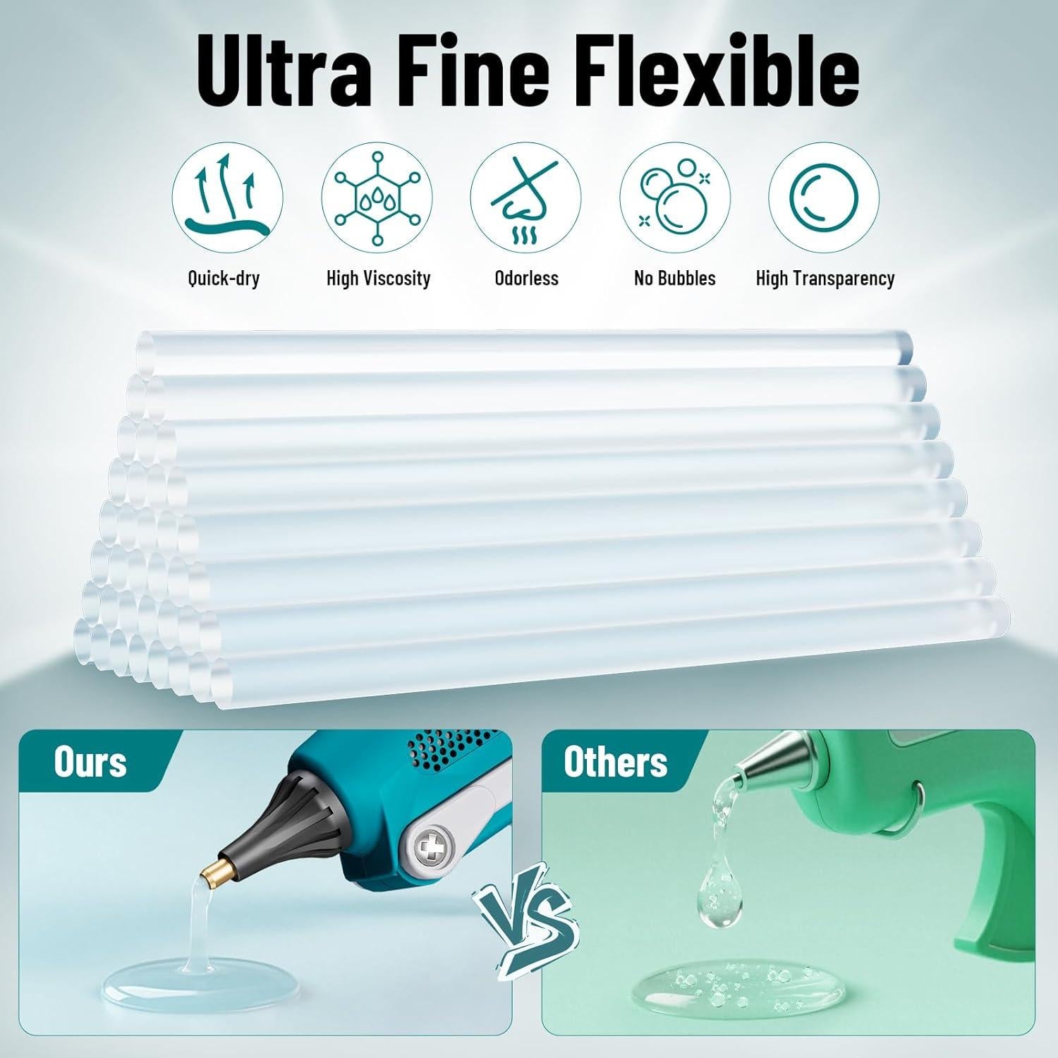 Pistola de Pegamento Caliente DajiZynx 100W con 30 Barras