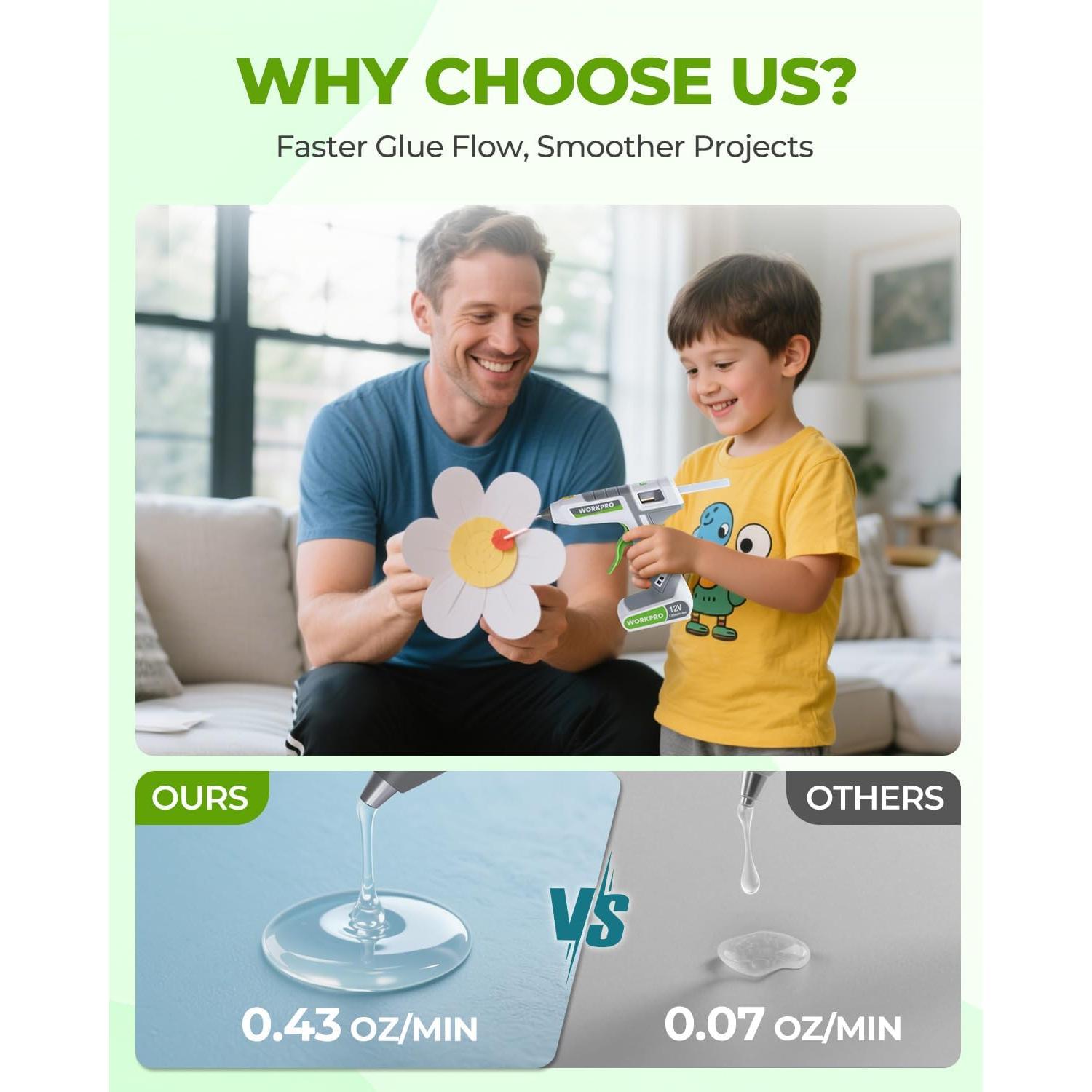 Pistola de Pegamento Caliente Inalámbrica WORKPRO 12V con 15 Barras