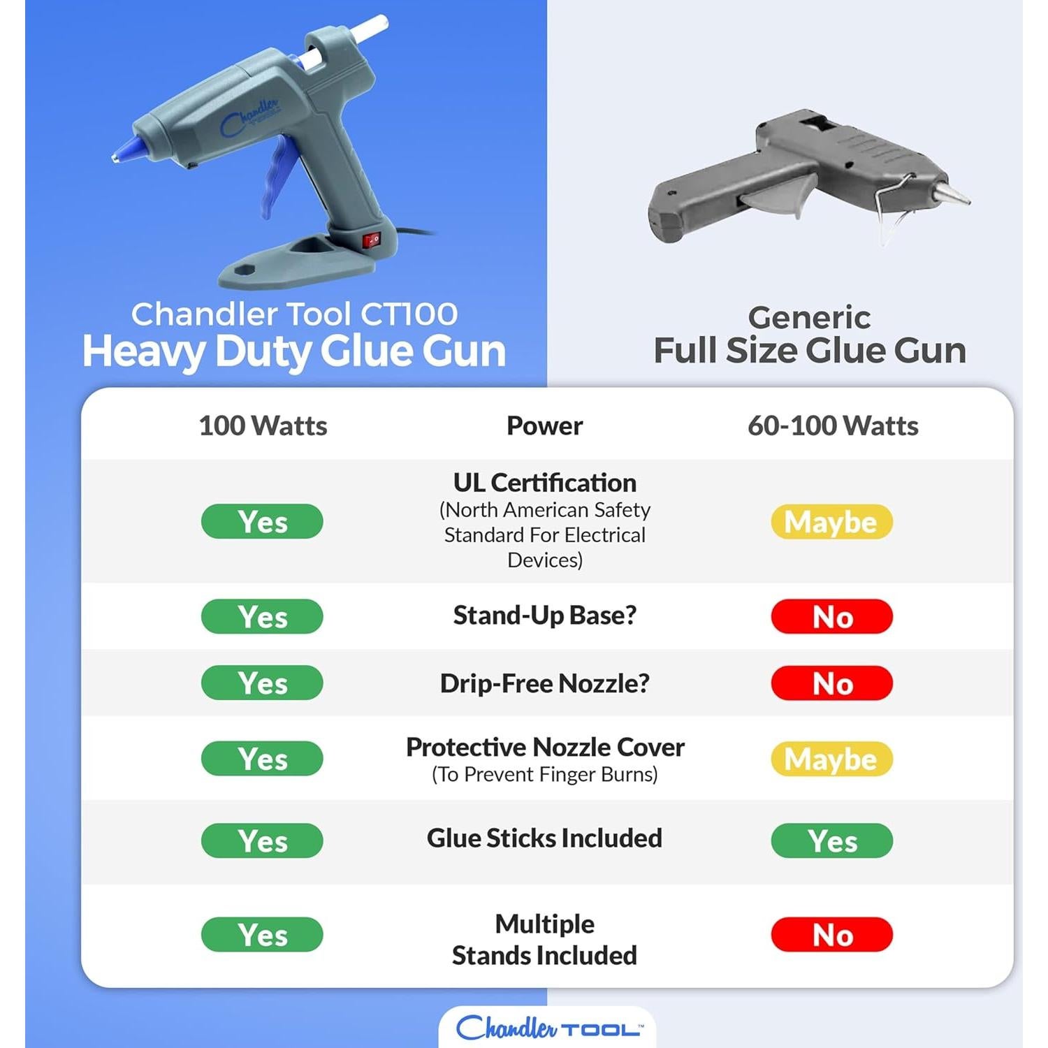Pistola de Pegamento Caliente Chandler Tool 100W Azul Completo