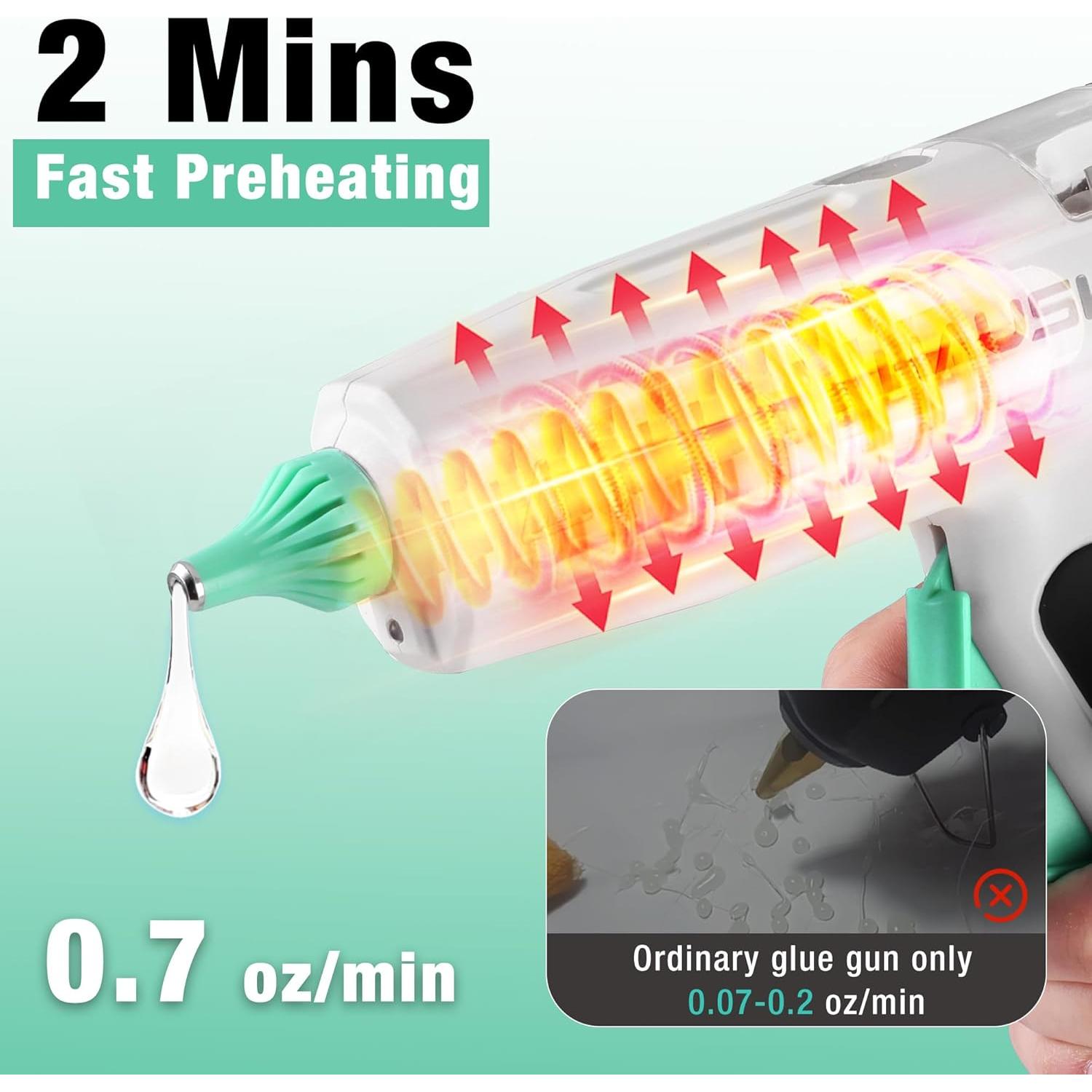 Pistola de Pegamento Caliente Inalámbrica HAUSHOF 20V con 20 Barras