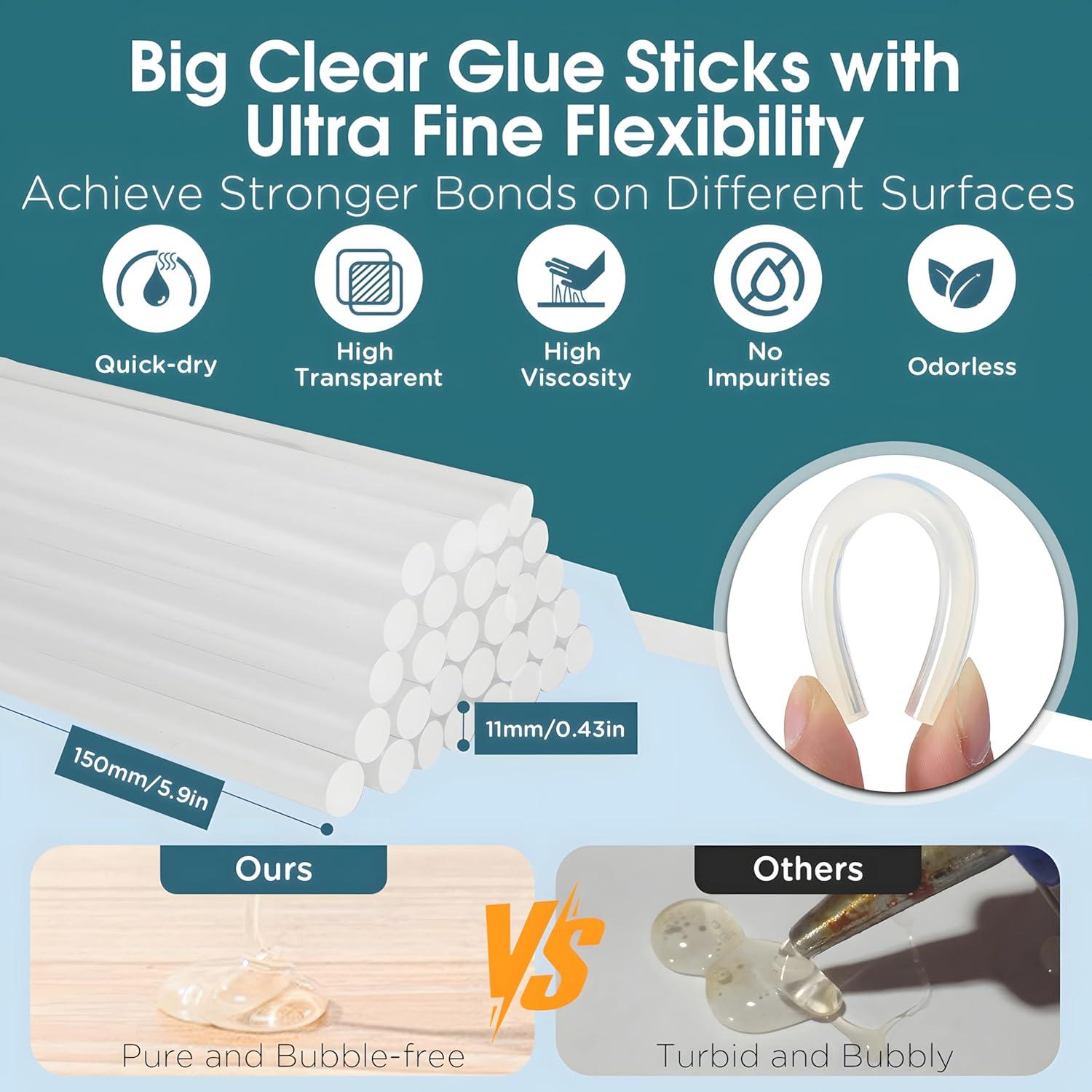 Pistola de Pegamento Caliente HHDQFTSLG 60/120W + 30 Varillas