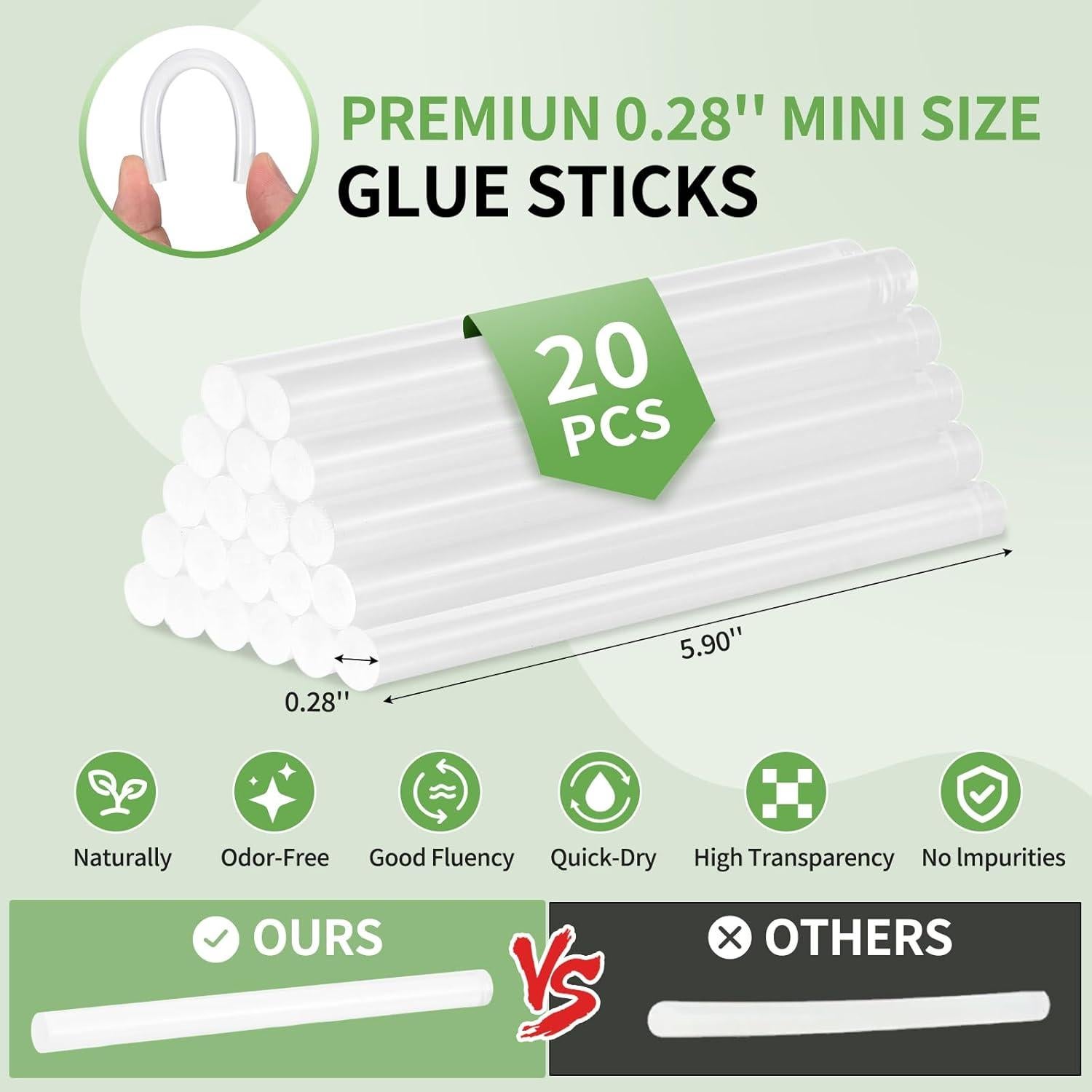 Pistola de Pegamento Inalámbrica WorkBless 2900mAh 20 Barras