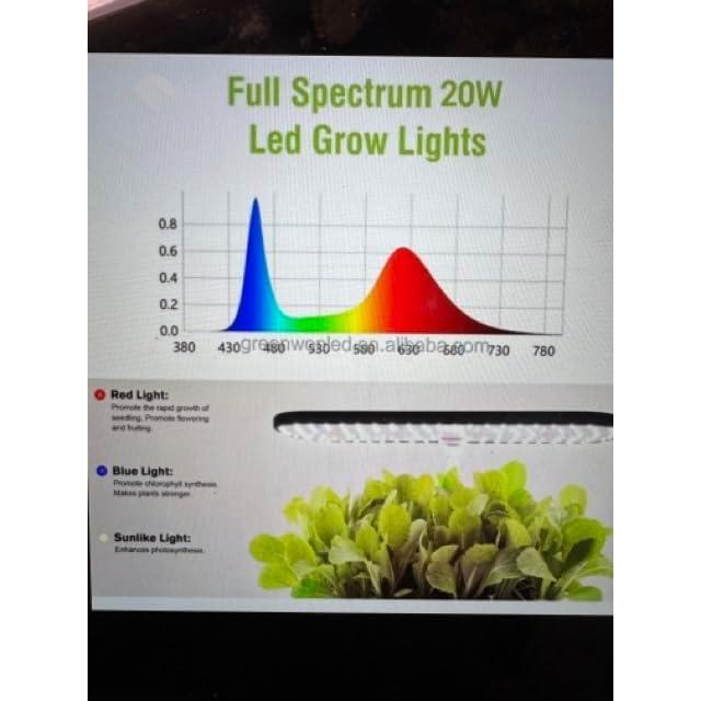 Kit de Cultivo Hidropónico Banvikon 12 Cápsulas LED Autorriego