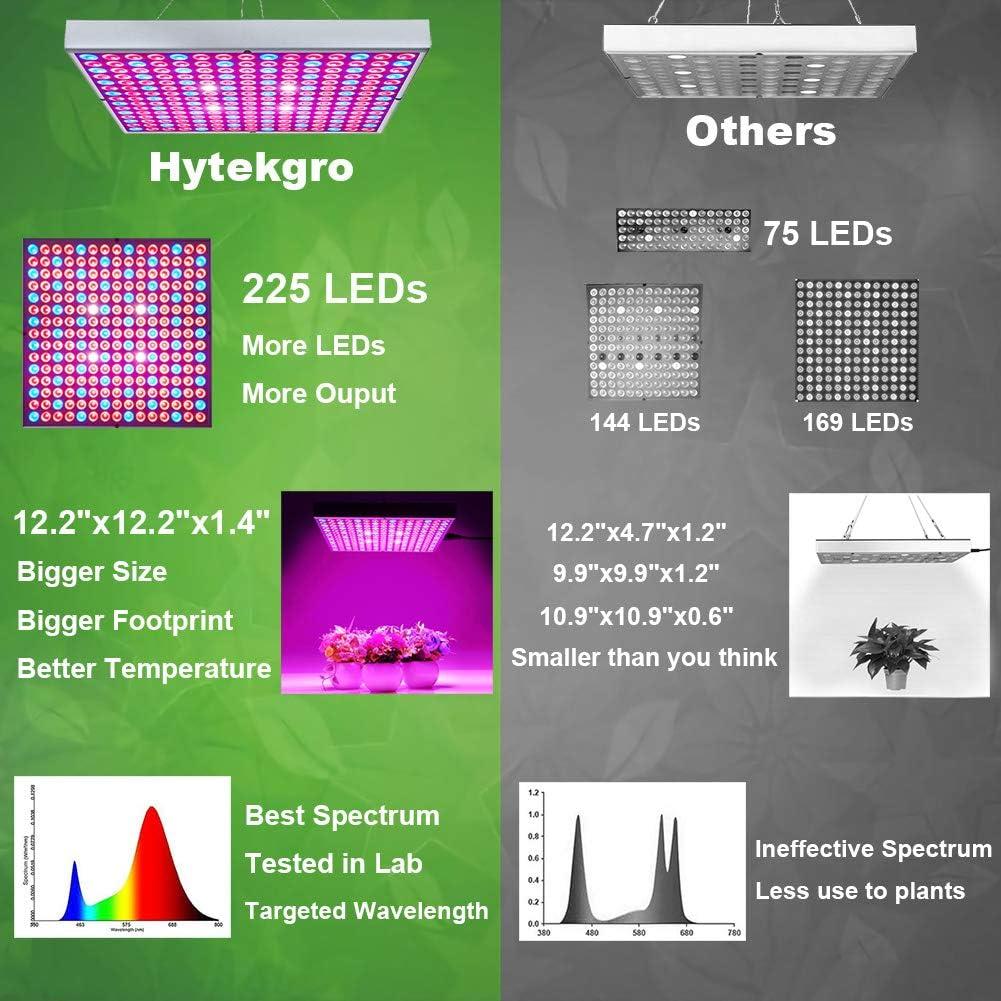 Luz de Cultivo LED Hytekgro 225 LEDs Espectro Completo 2 Paquete