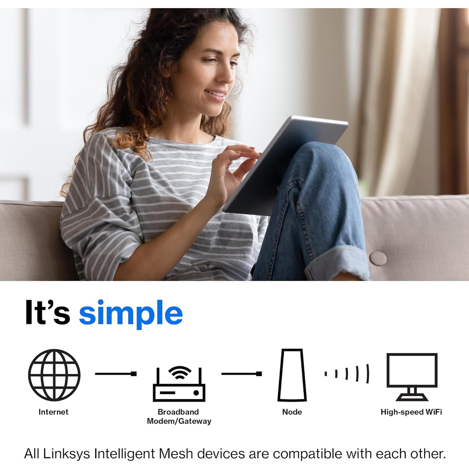 Router de Malla WiFi 6 Linksys Atlas MX2000 Doble Banda 3.0Gbps