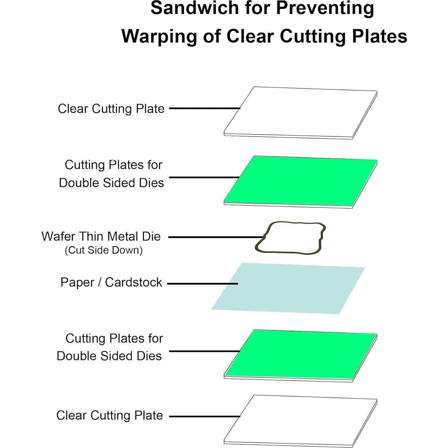 Placas de Corte CraftFIRST Doble Cara 147x221mm - 2 Piezas