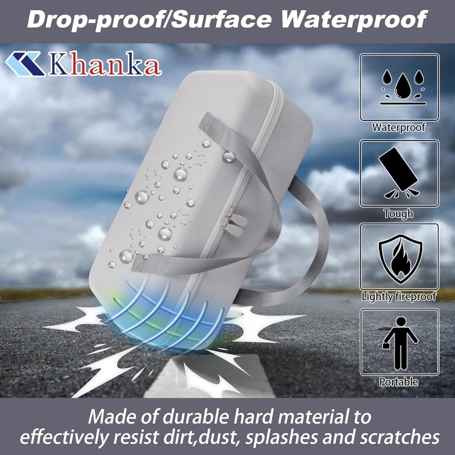 Funda de Almacenamiento Khanka para Impresora Liene PixCut S1