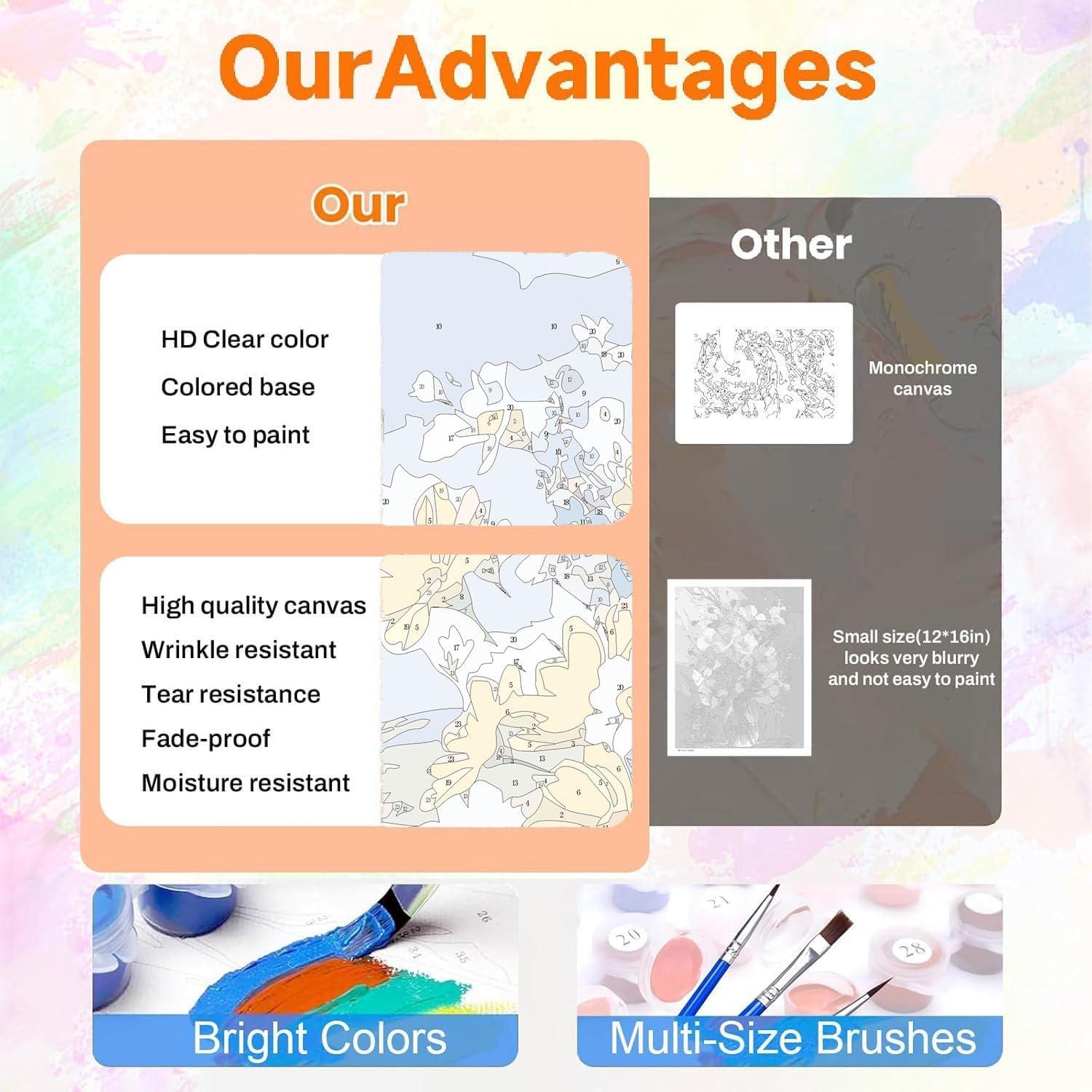 Kit de Pintura por Números Floral YarnWhimsy 40x40 cm