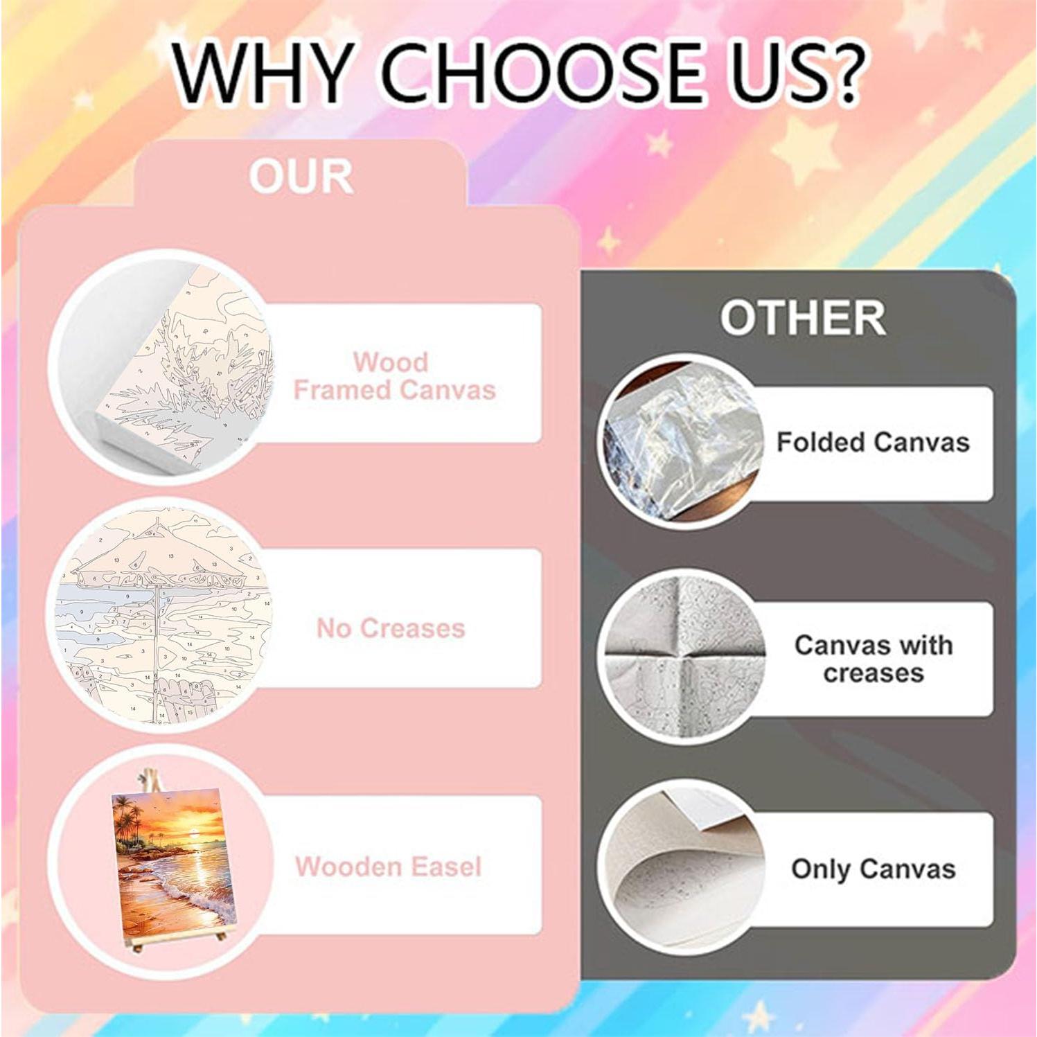 Kit de Pintura por Números Arttoplus 4 Lienzos Enmarcados 20x30cm