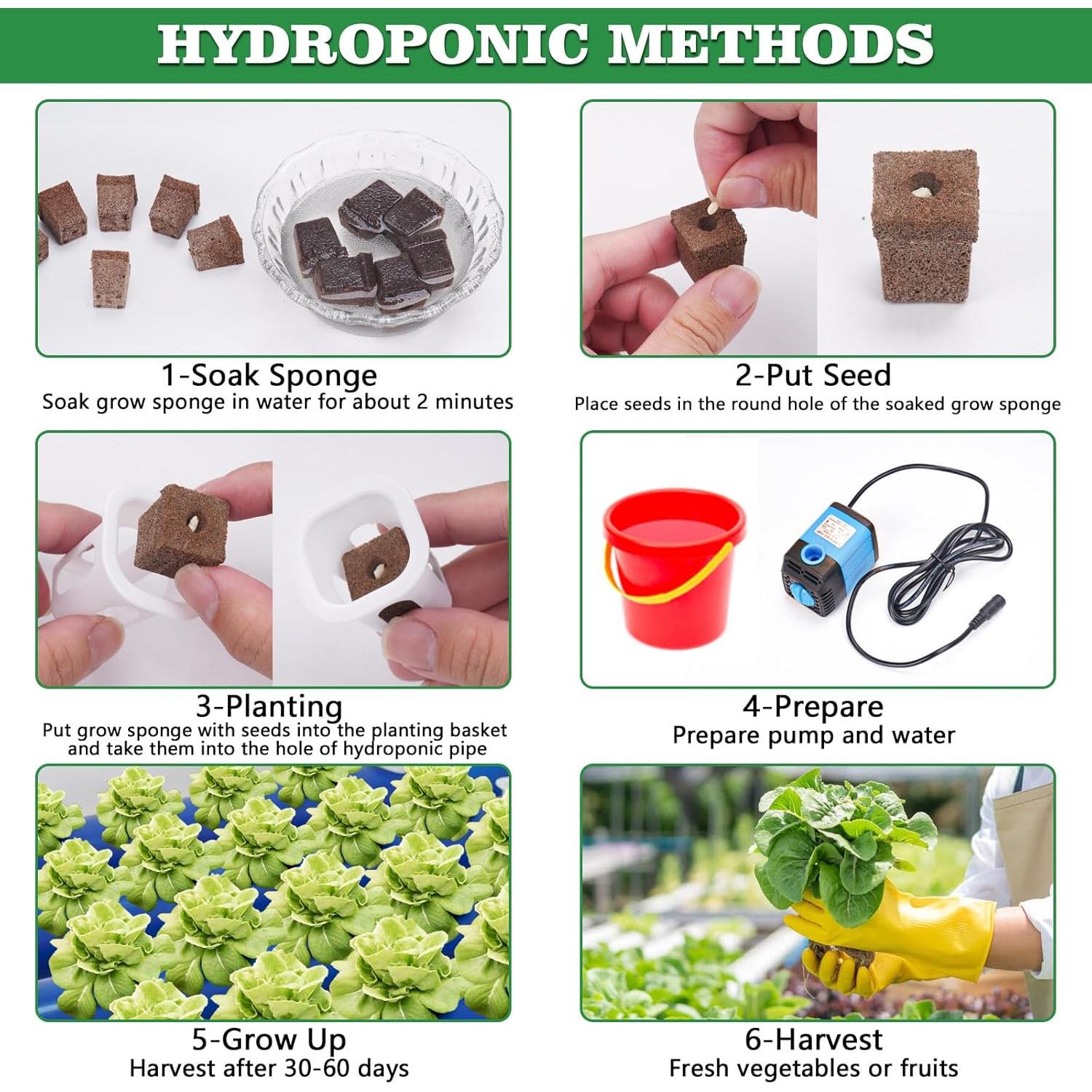 Kit Hidropónico Deluxe Siyan 108 Sitios Azul Bloquea Luz