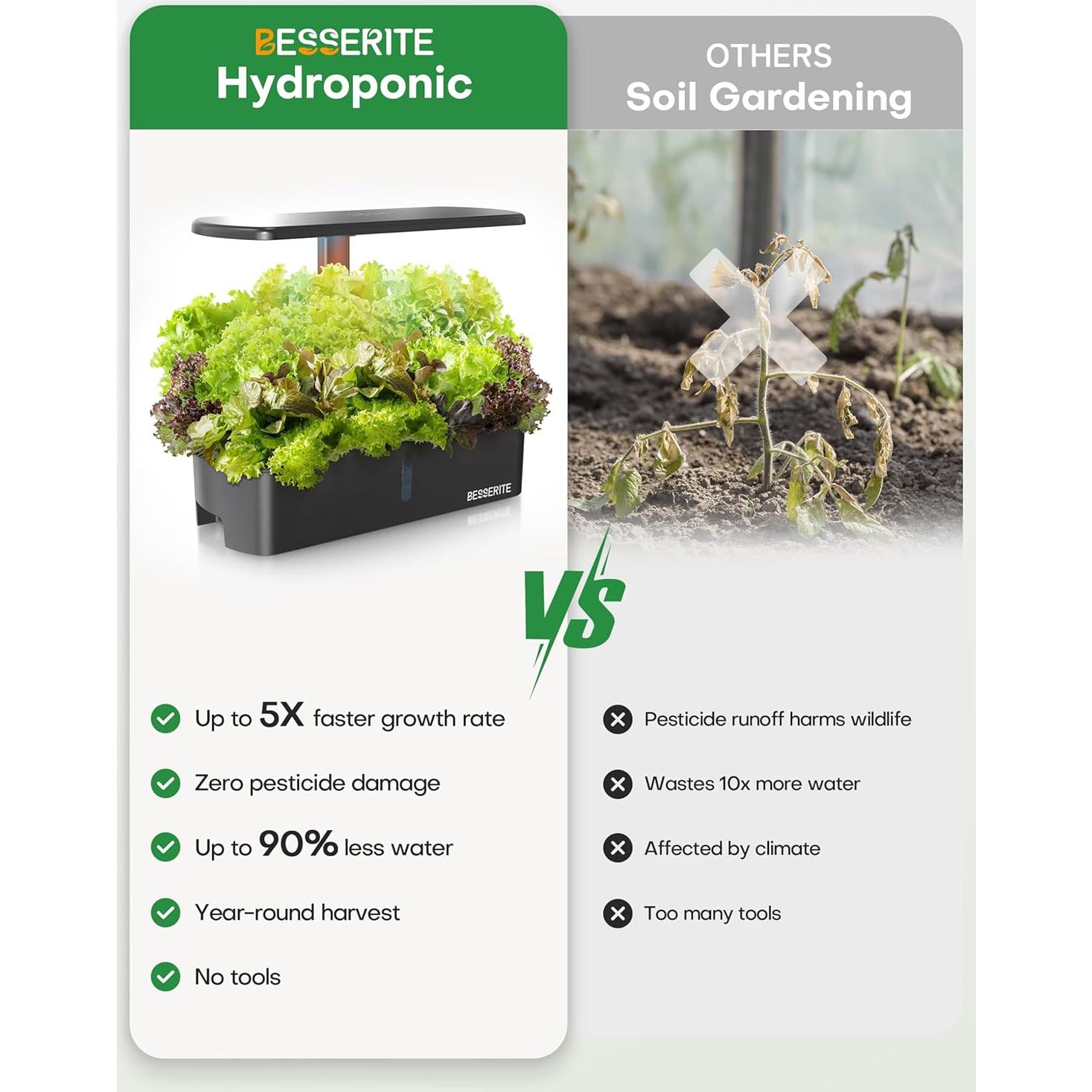 Kit Hidropónico BESSERITE 12 Cápsulas Jardín Interior