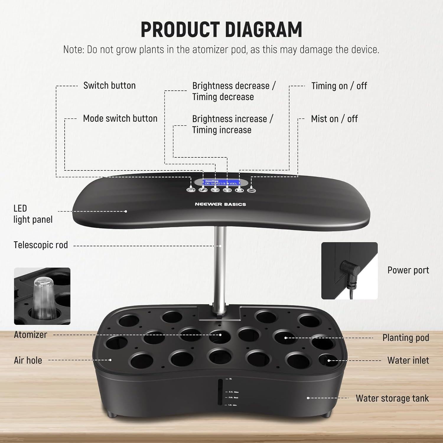 Sistema de Cultivo Aeropónico NEEWER HGS02 15 Plantas LED