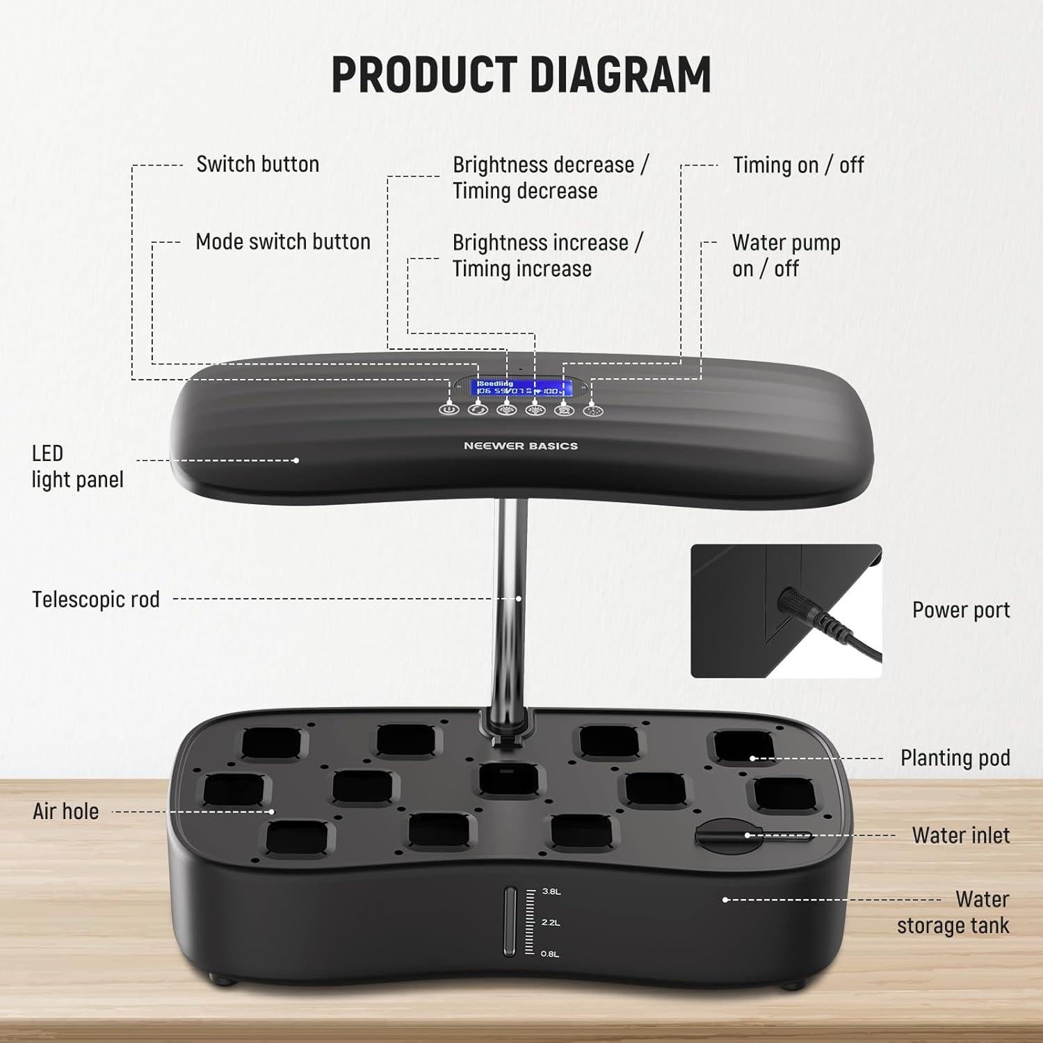 Sistema de Cultivo Hidropónico NEEWER HGS01 con Luz LED 12 Cápsulas