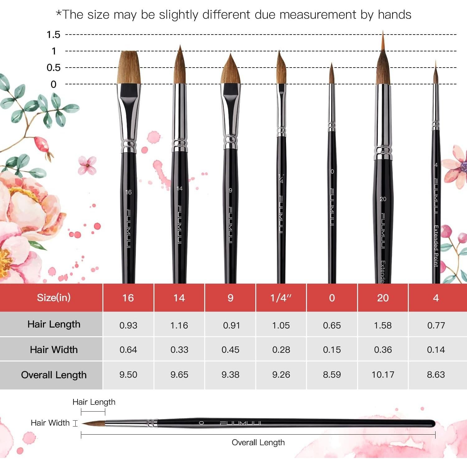 Juego de 7 Pinceles Acuarelables Fuumuui - Sable, Punta Redonda y Más