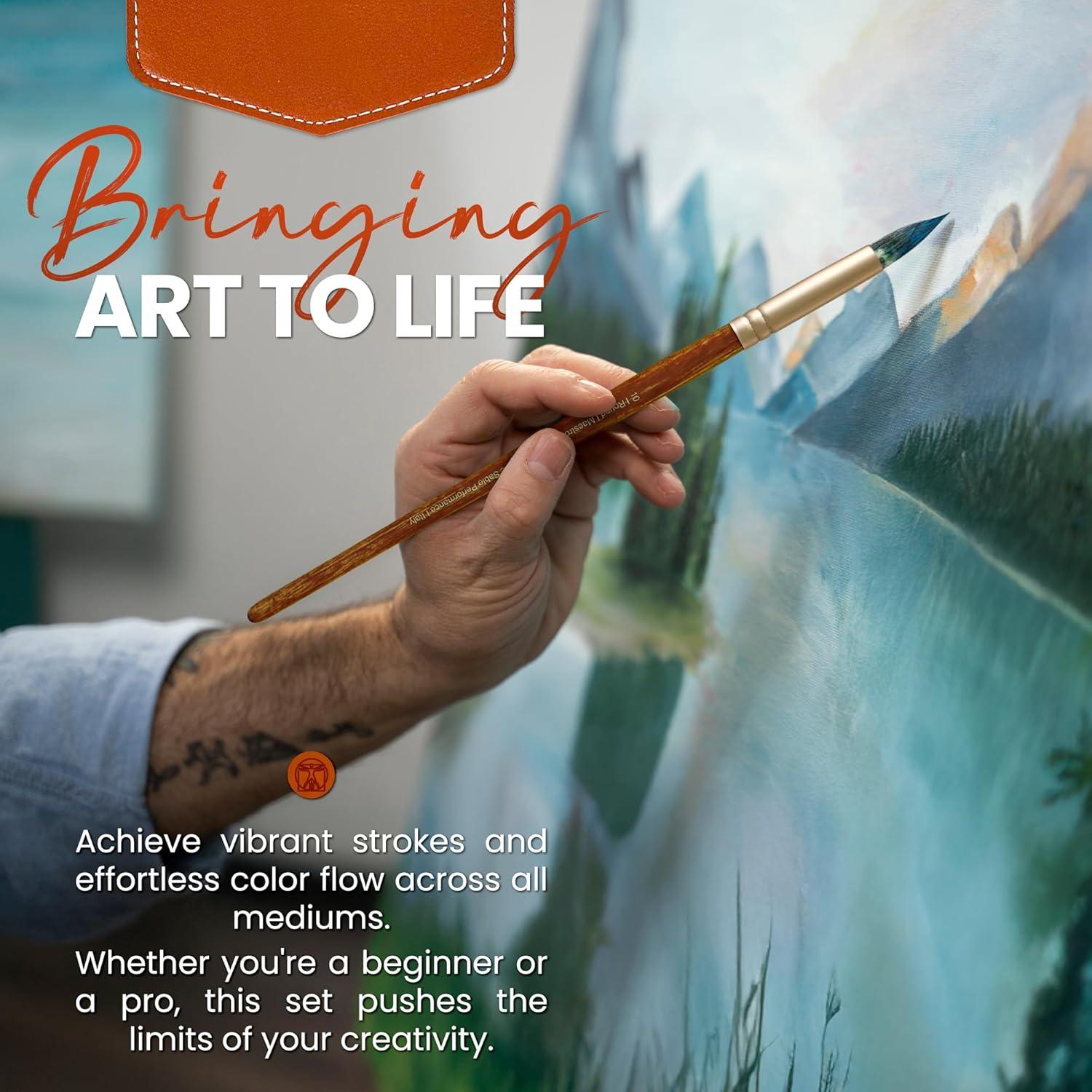 Juego de Pinceles de Acuarela Renaissance Artisans 8 Pcs