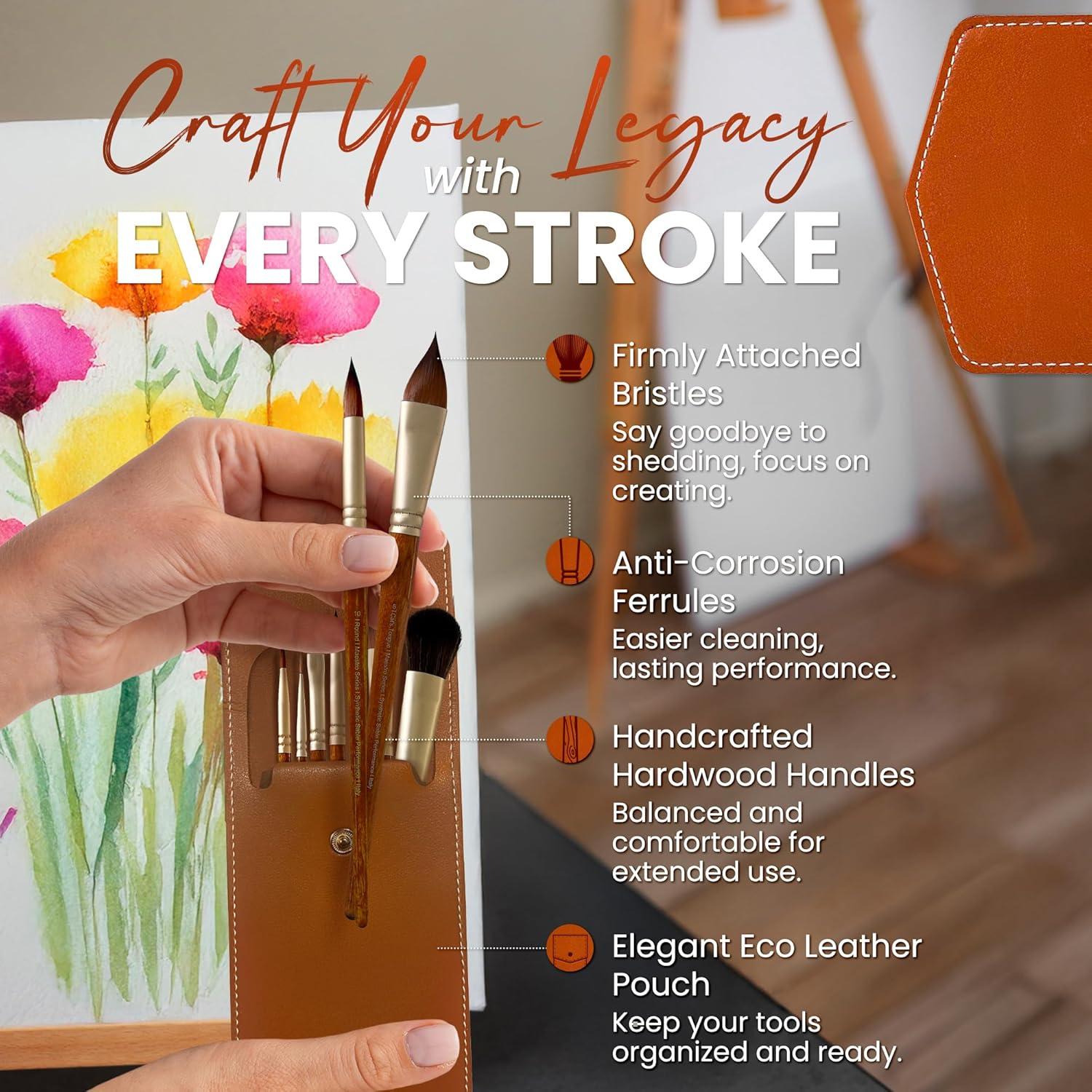 Juego de Pinceles de Acuarela Renaissance Artisans 8 Pcs