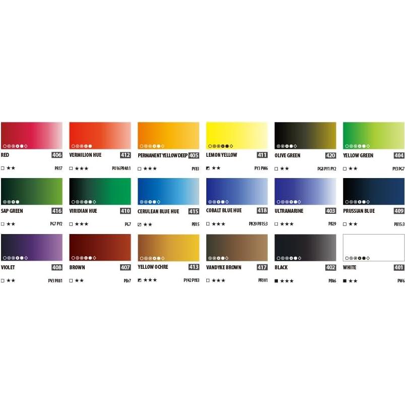 Conjunto de 18 tubos de acuarela profesional ShinHan 7.5ml