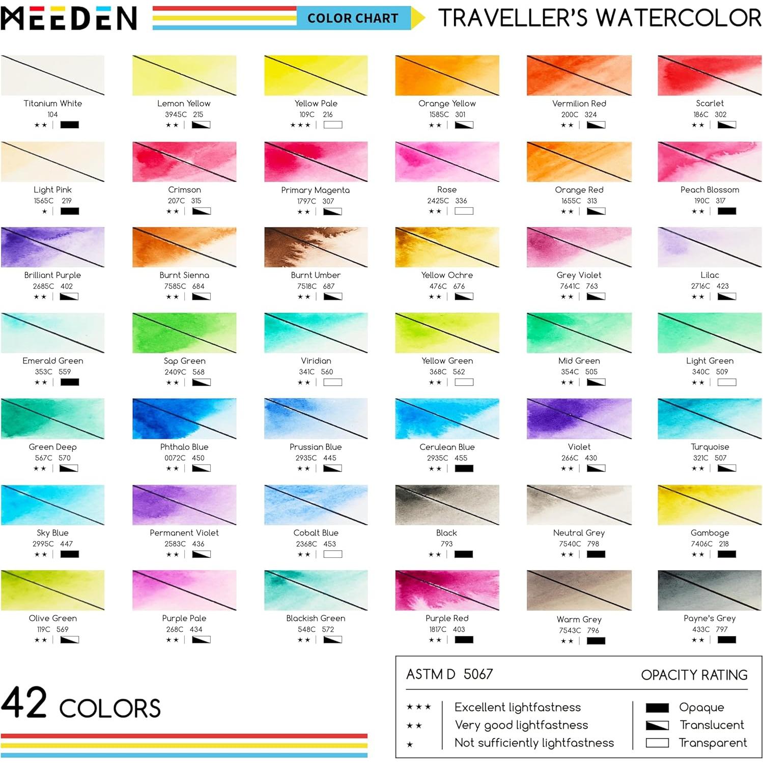 Juego de Pintura Acuarela Portátil MEEDEN 42 Colores con Pinceles