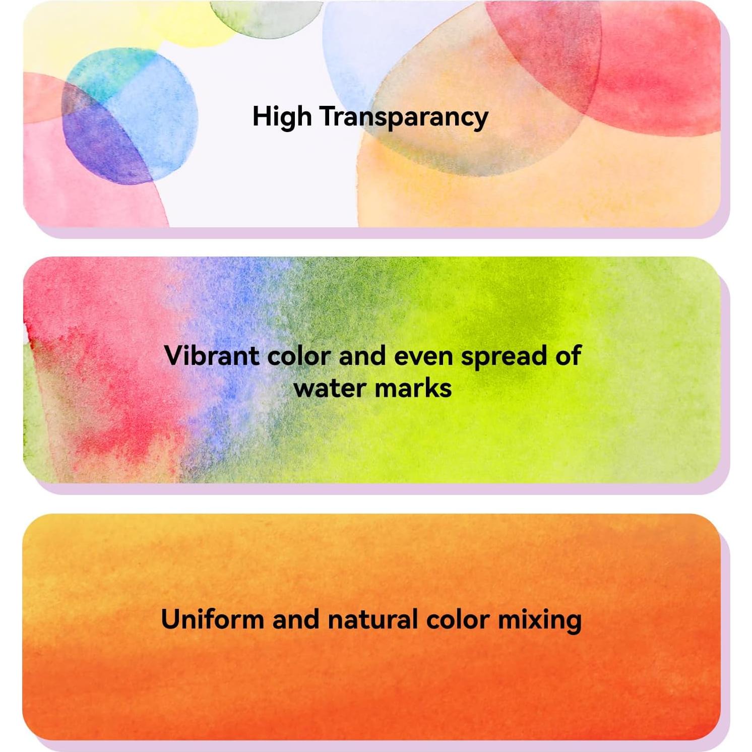 Juego de Acuarelas Paul Rubens 12 Colores Vibrantes Portátil