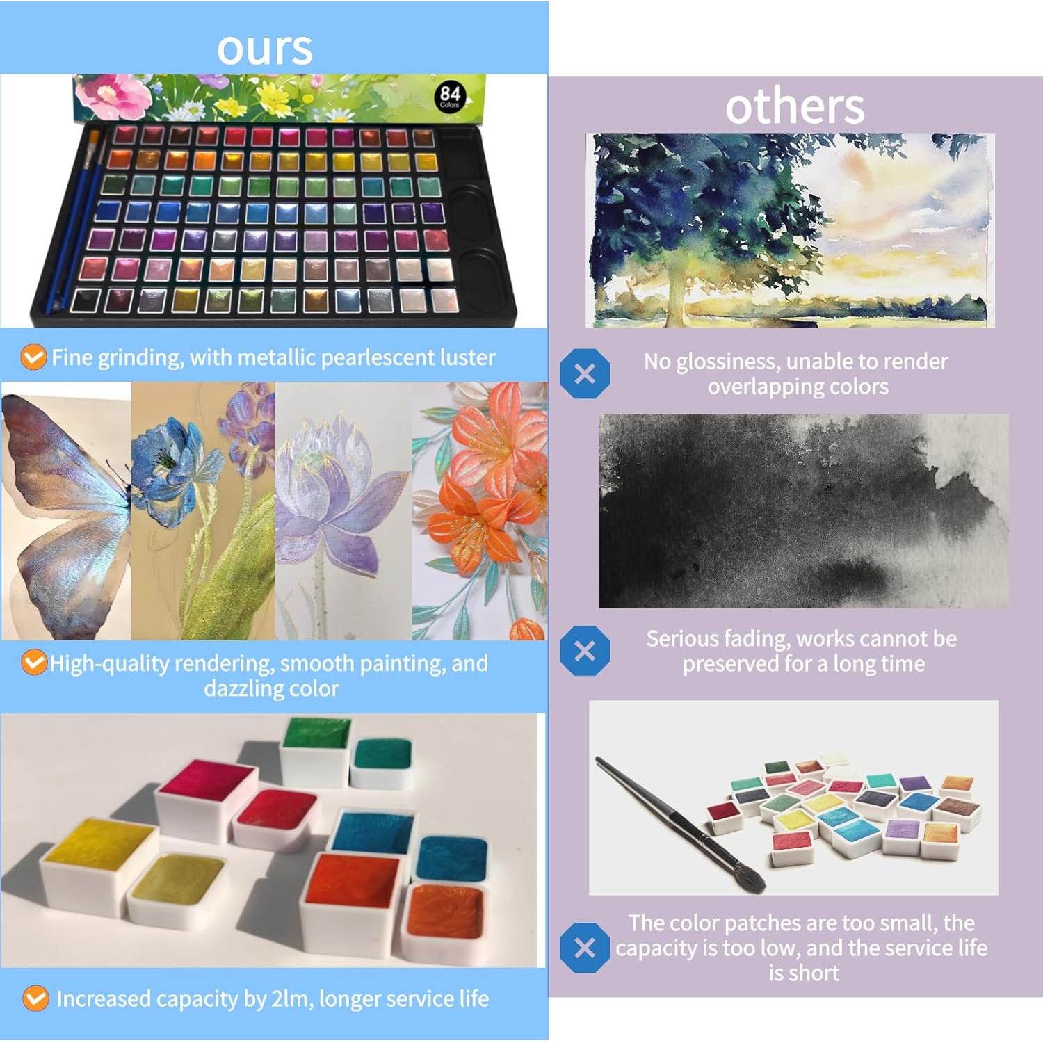 Set de Pintura Acuarela Metálica YZYBFUQ 84 Colores 2ml